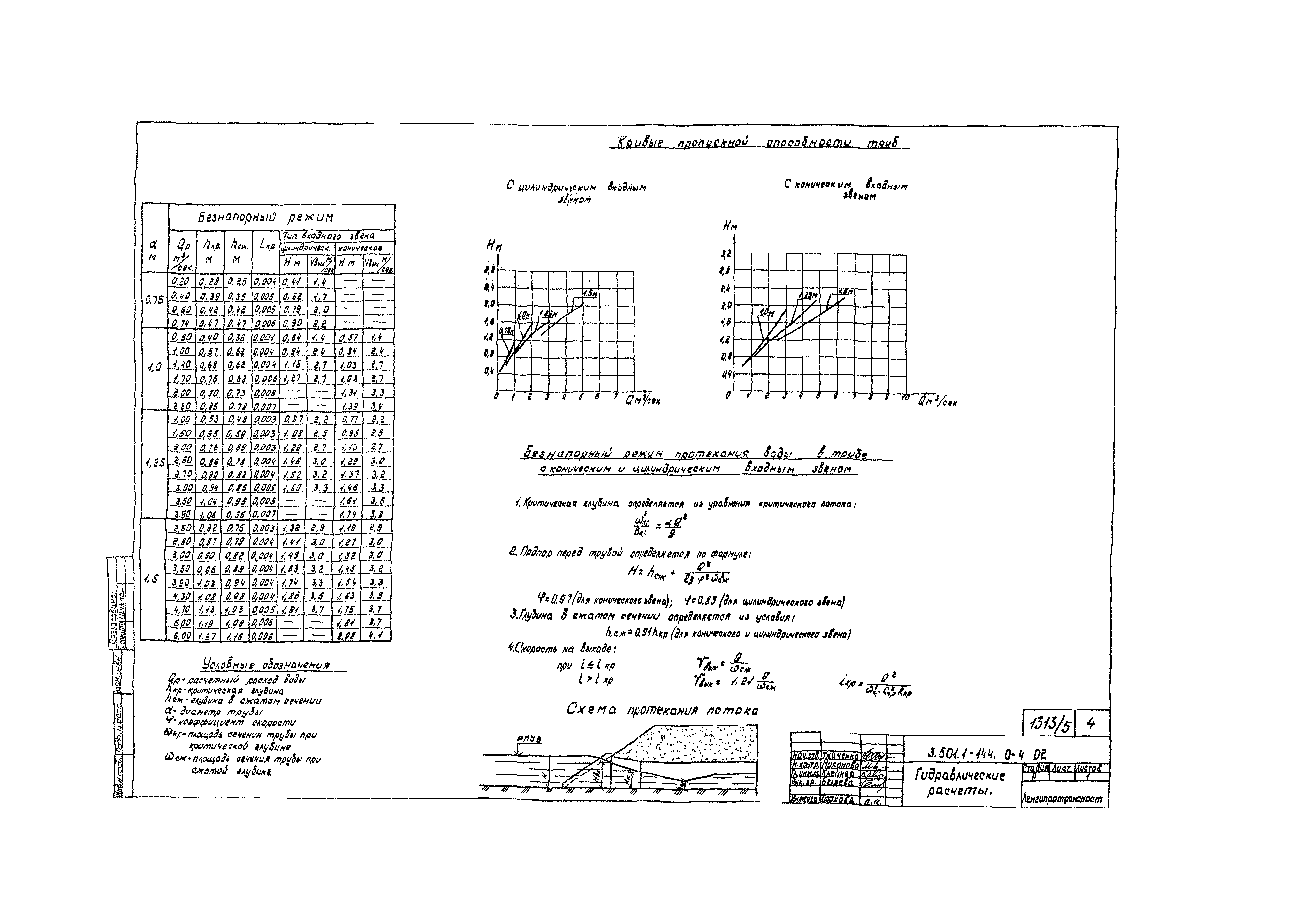 Серия 3.501.1-144