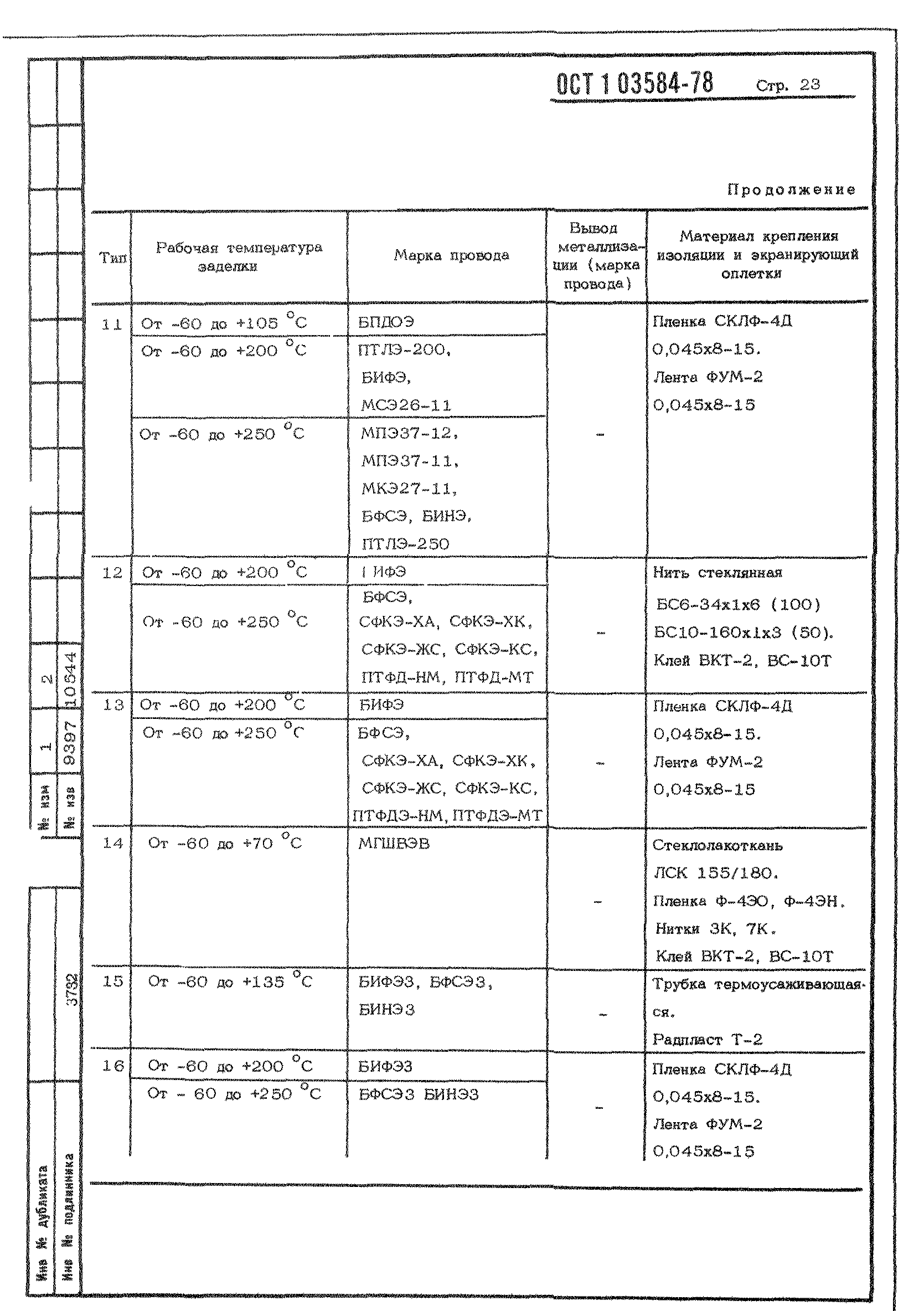 ОСТ 1 03584-78