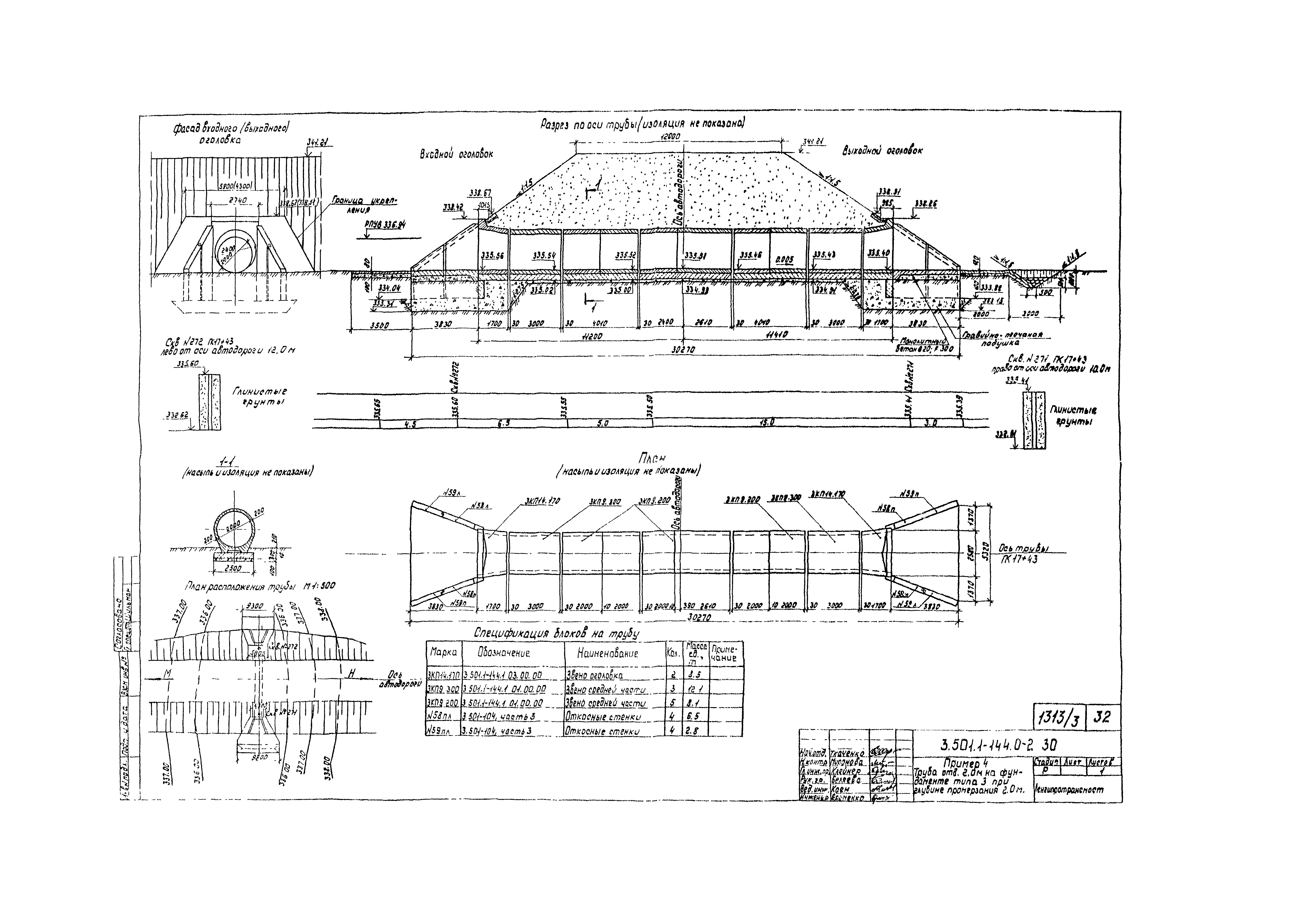 Типовой проект 1484 трубы водопропускные