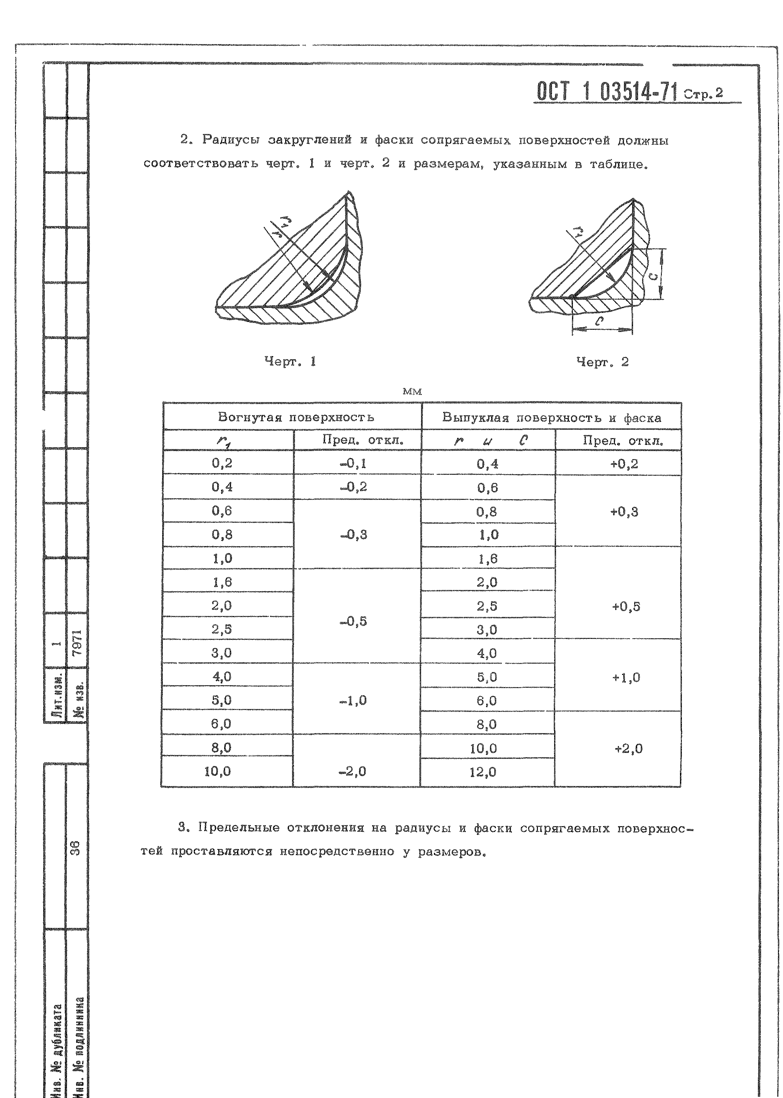 ОСТ 1 03514-71