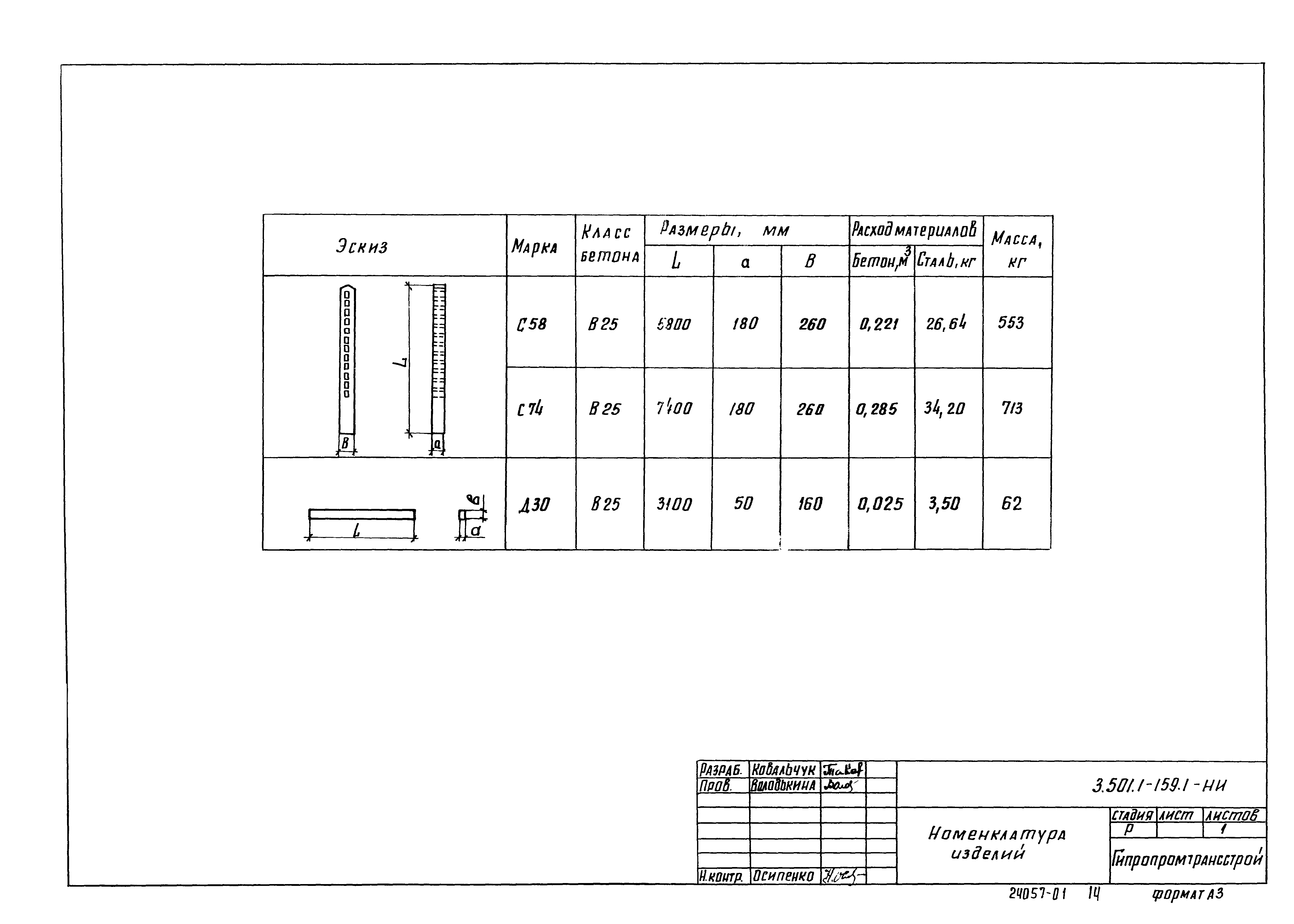 Серия 3.501.1-159