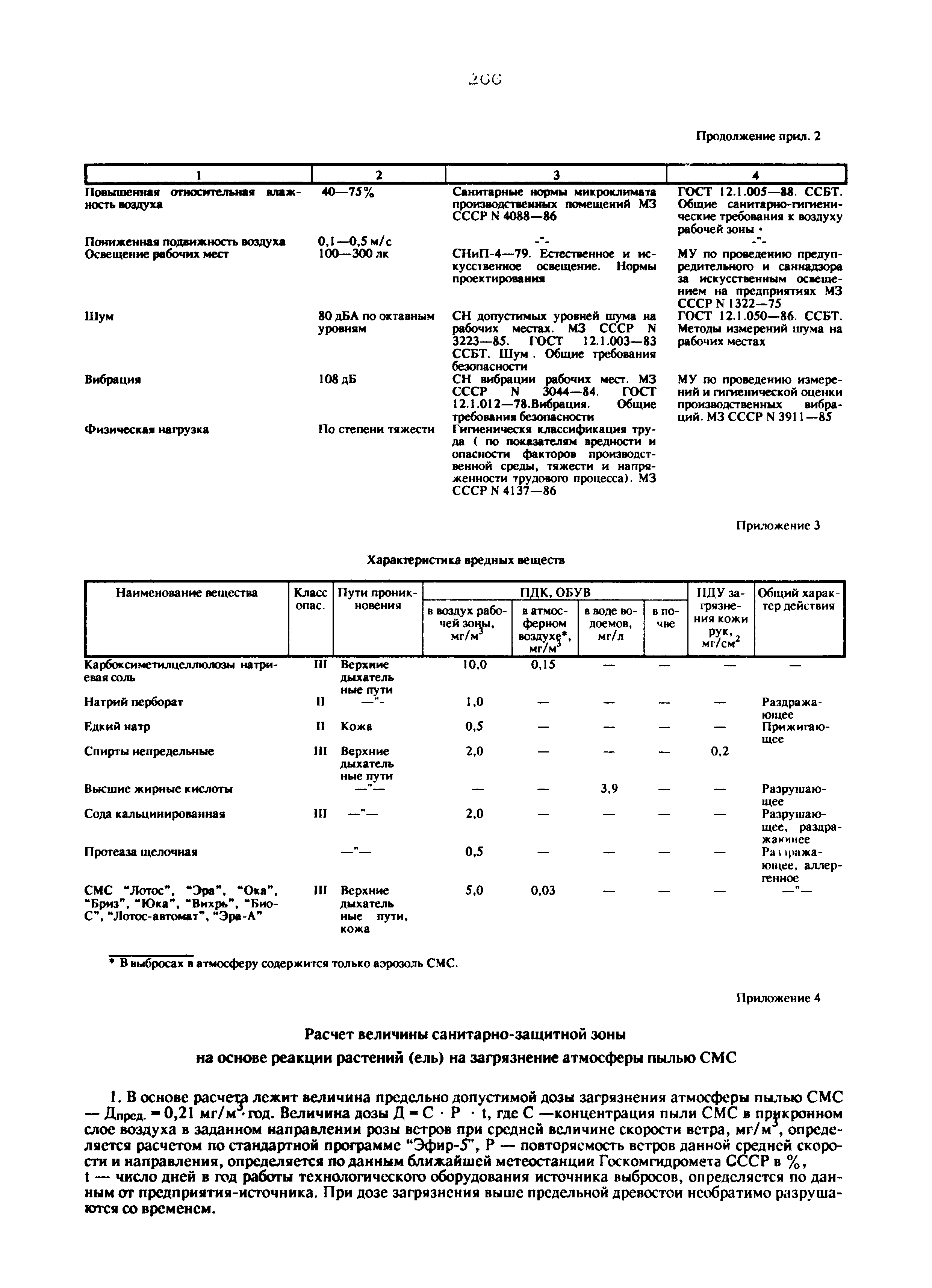 Санитарные правила 5199-90