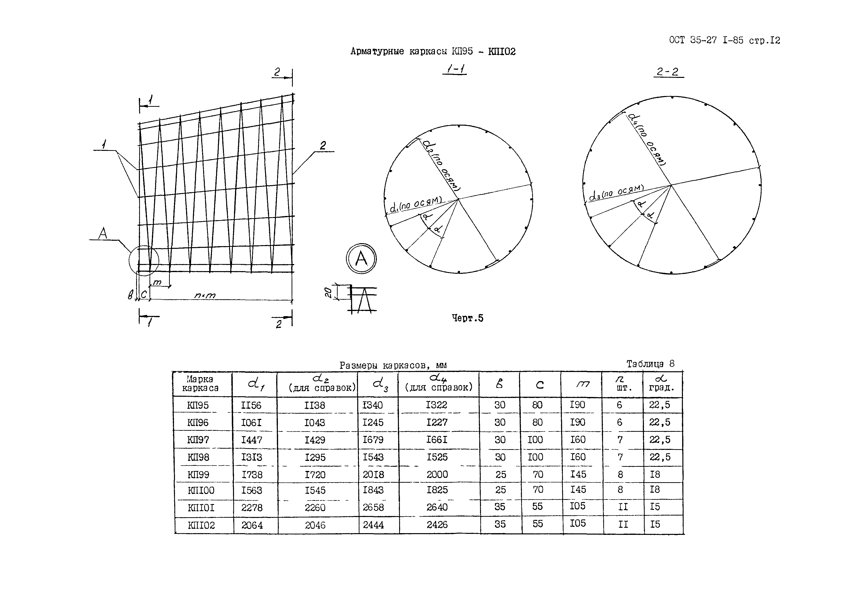 ОСТ 35-27.1-85