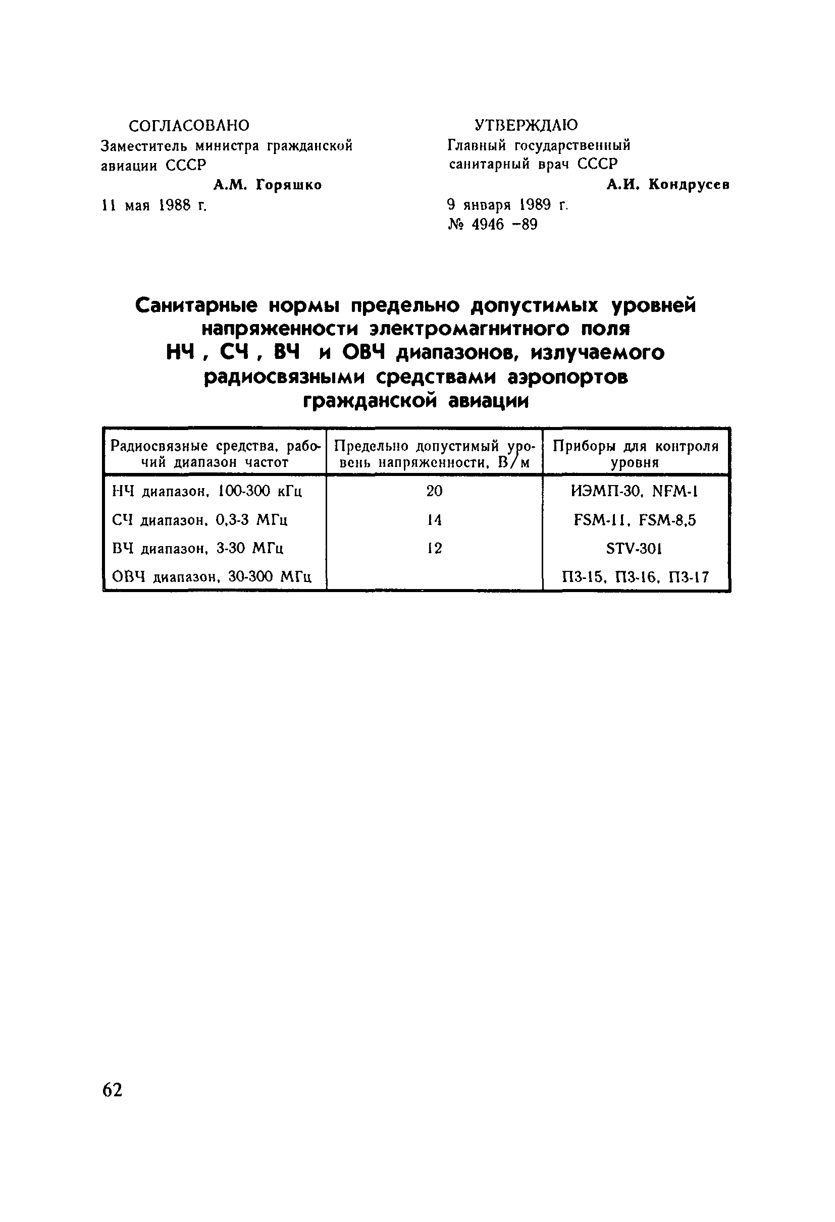 Санитарные нормы 4946-89