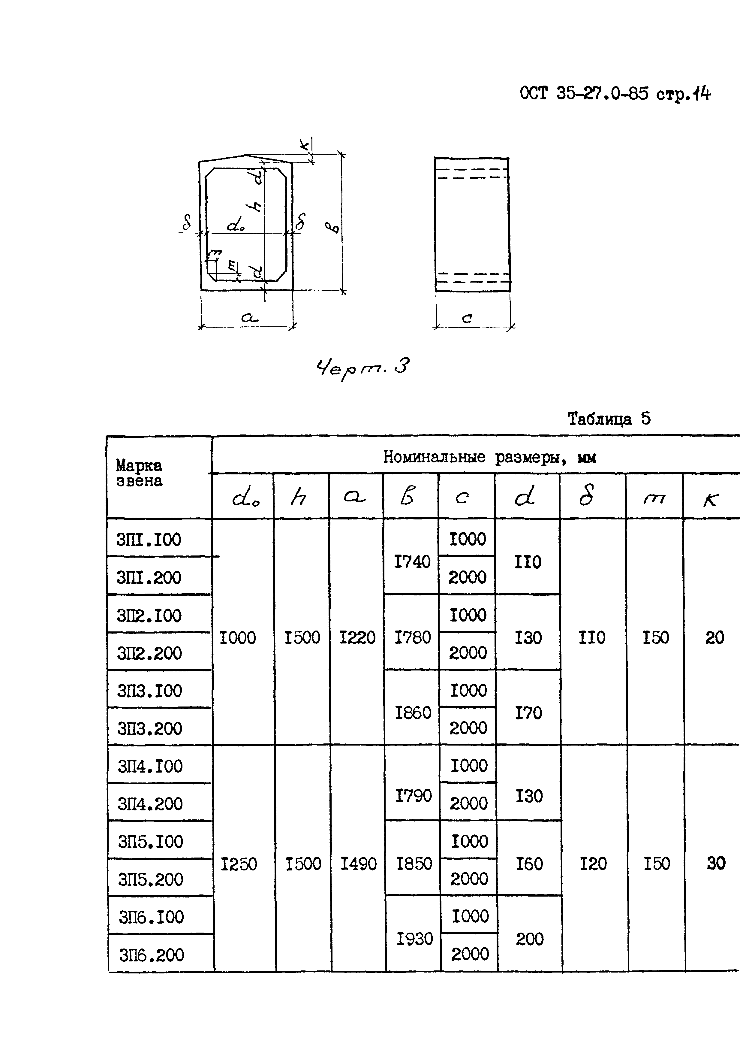 ОСТ 35-27.0-85