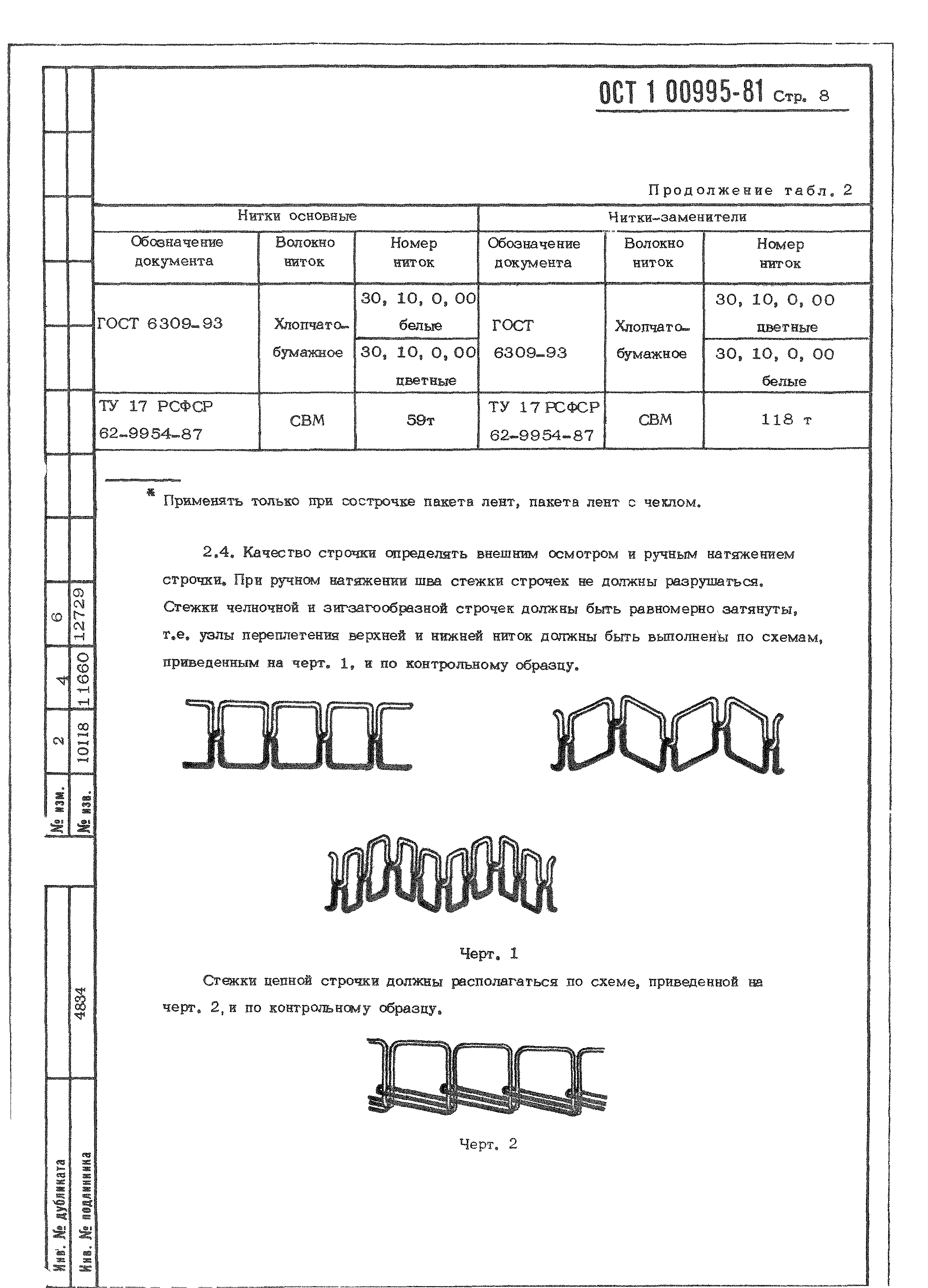 ОСТ 1 00995-81