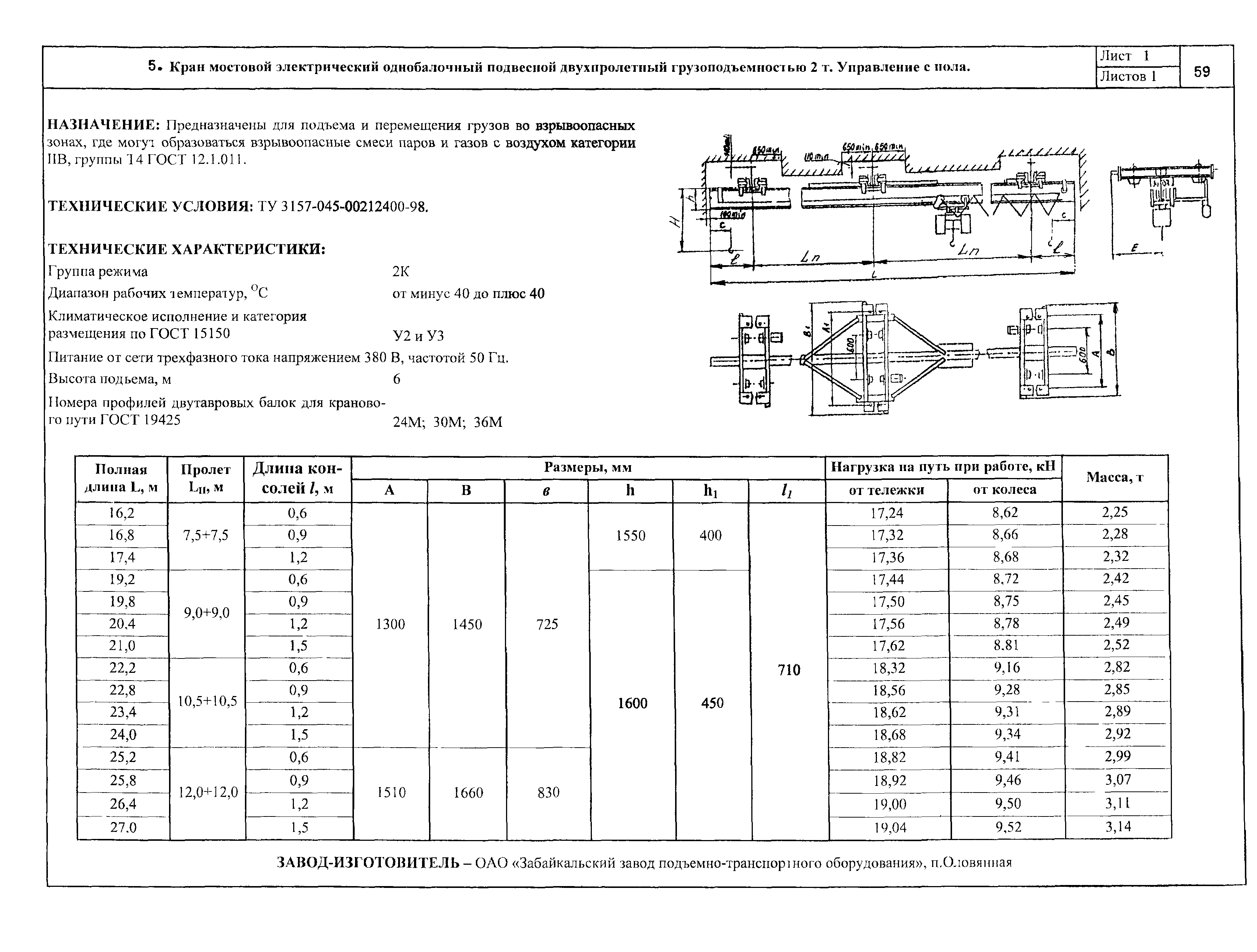 КО 09.16.01.08-01