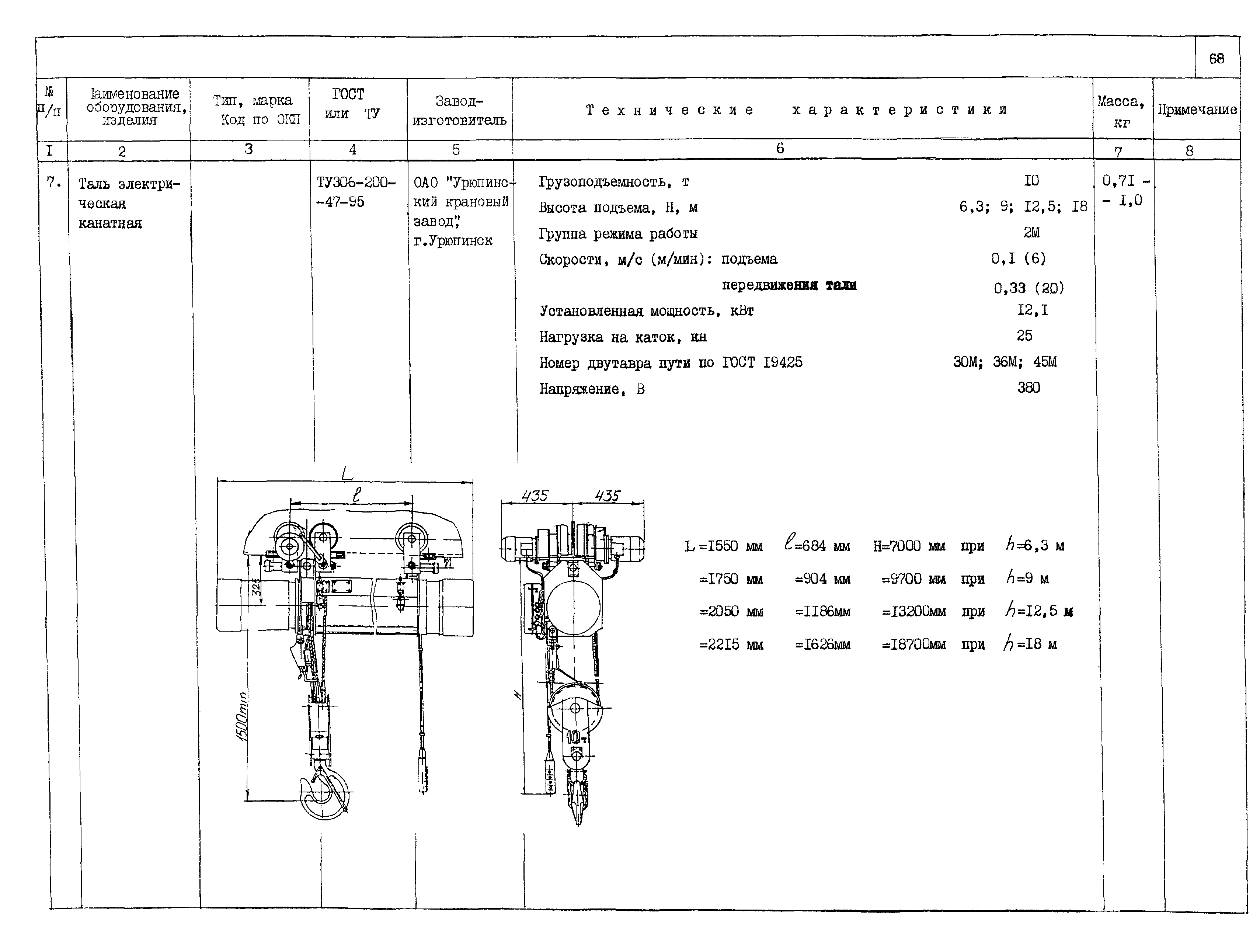 КО 09.16.01.08-01