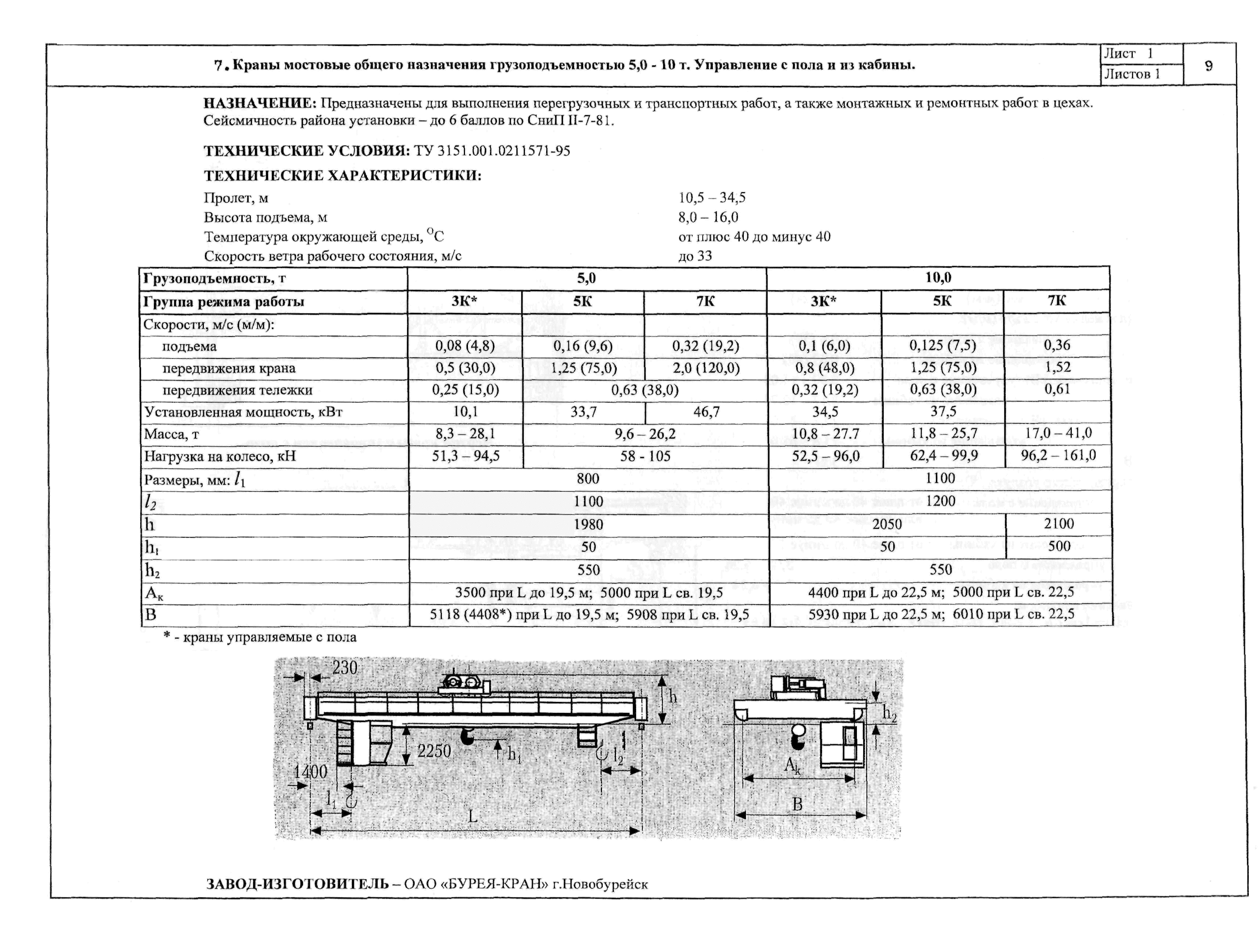 КО 09.16.01.08-01