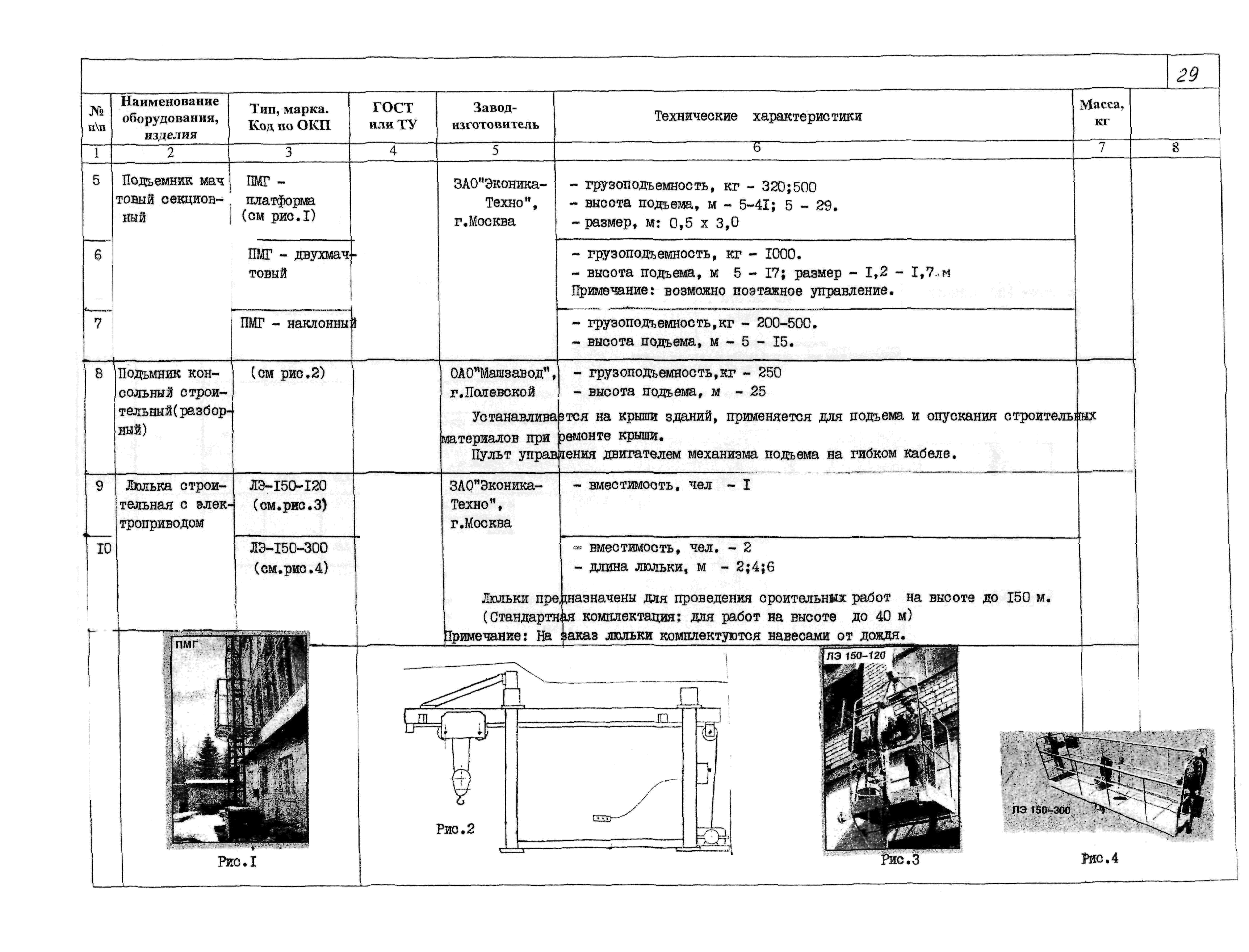 ПО 09.17.06-01