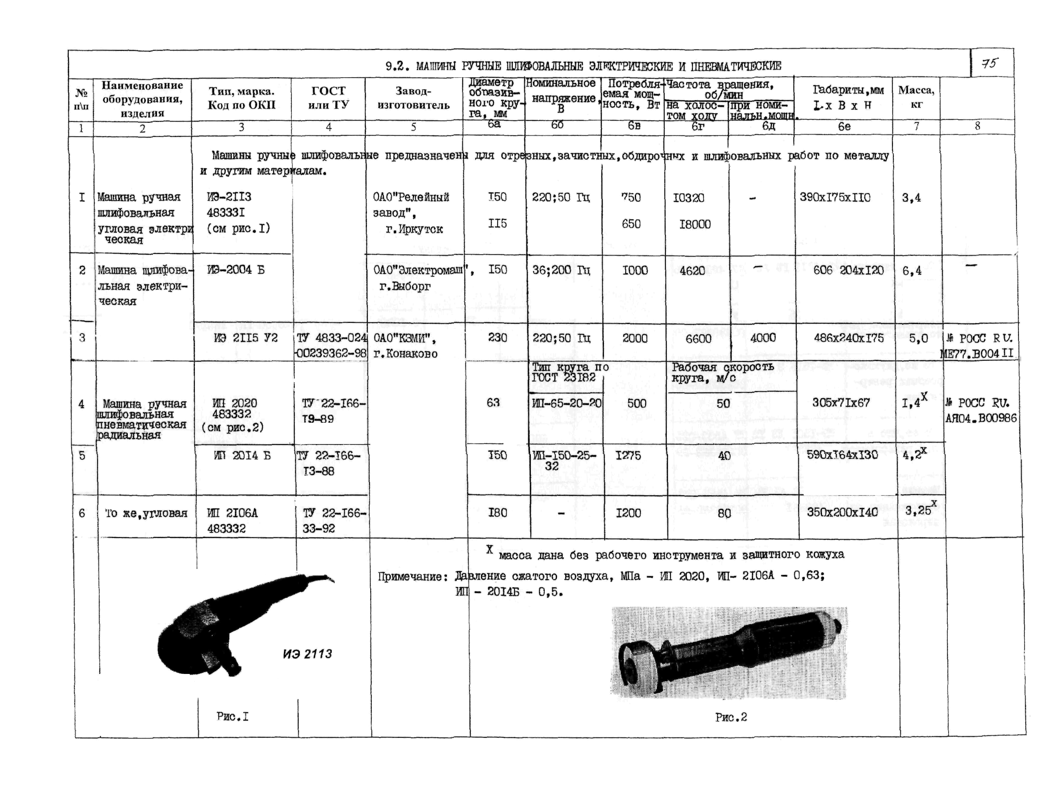 ПО 09.17.06-01