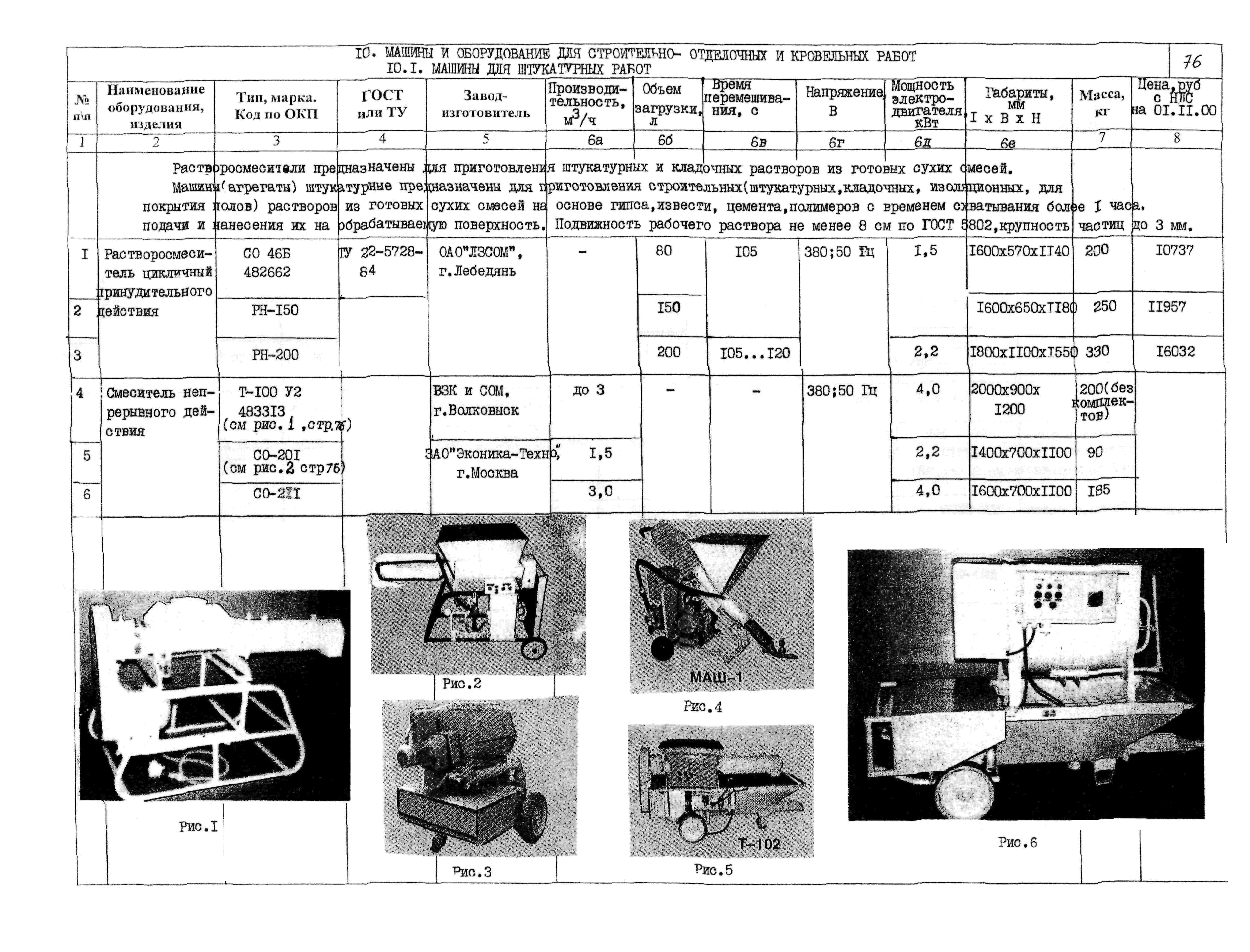 ПО 09.17.06-01