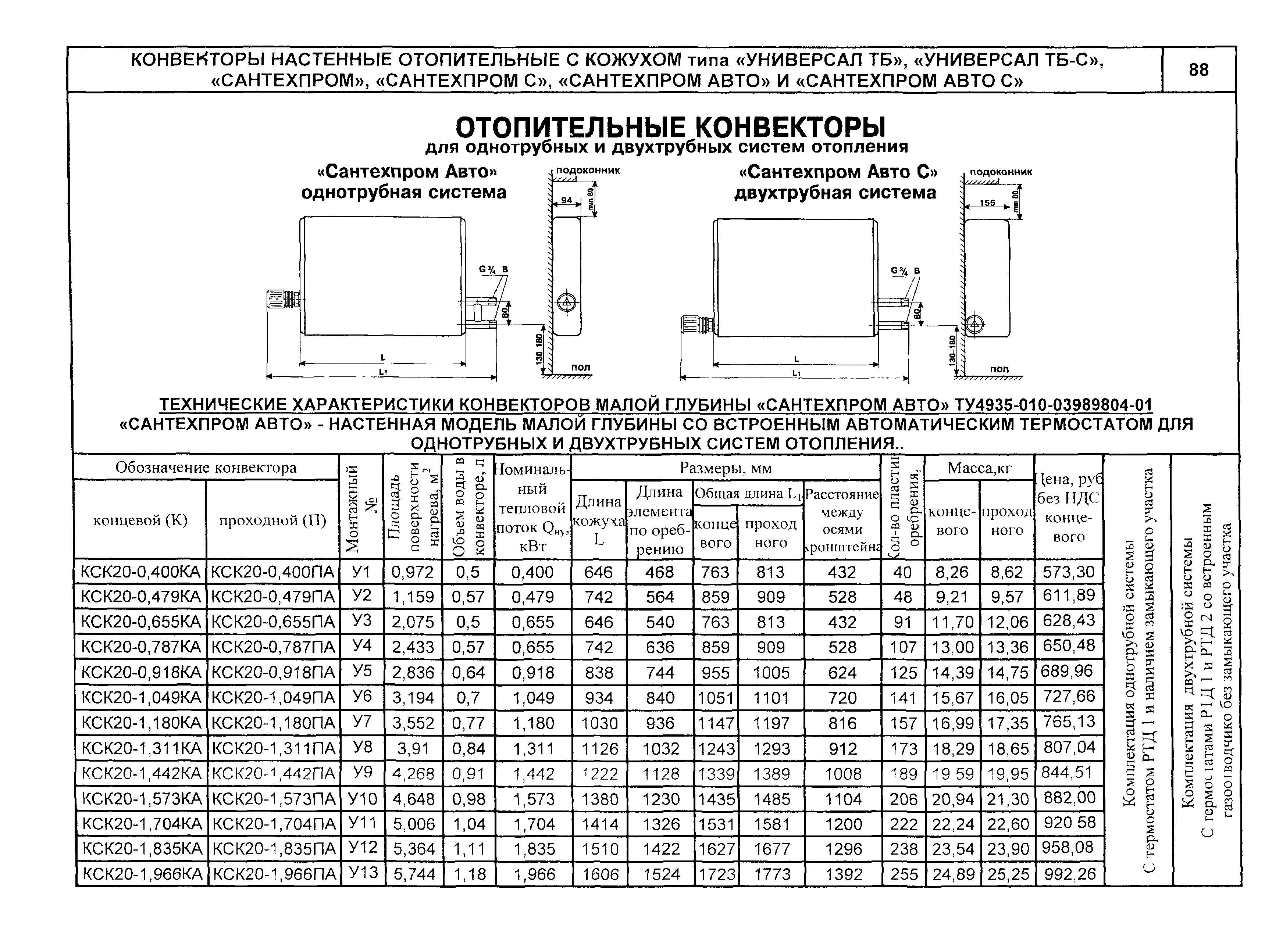 КО 06.05.10-03