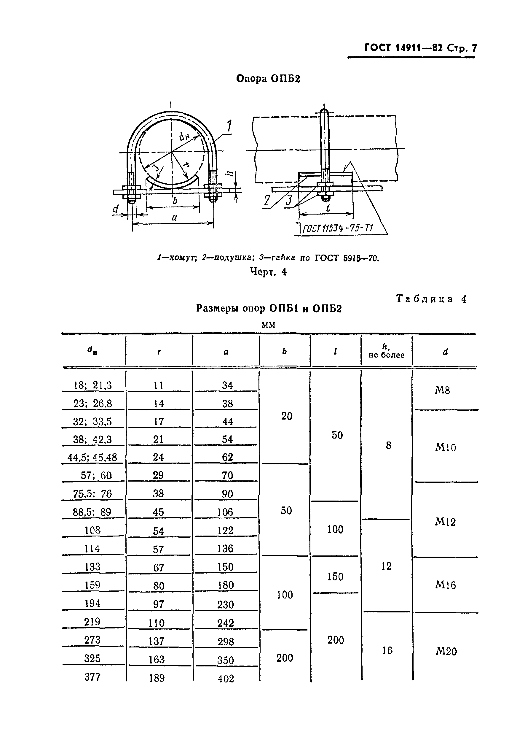 ГОСТ 14911-82