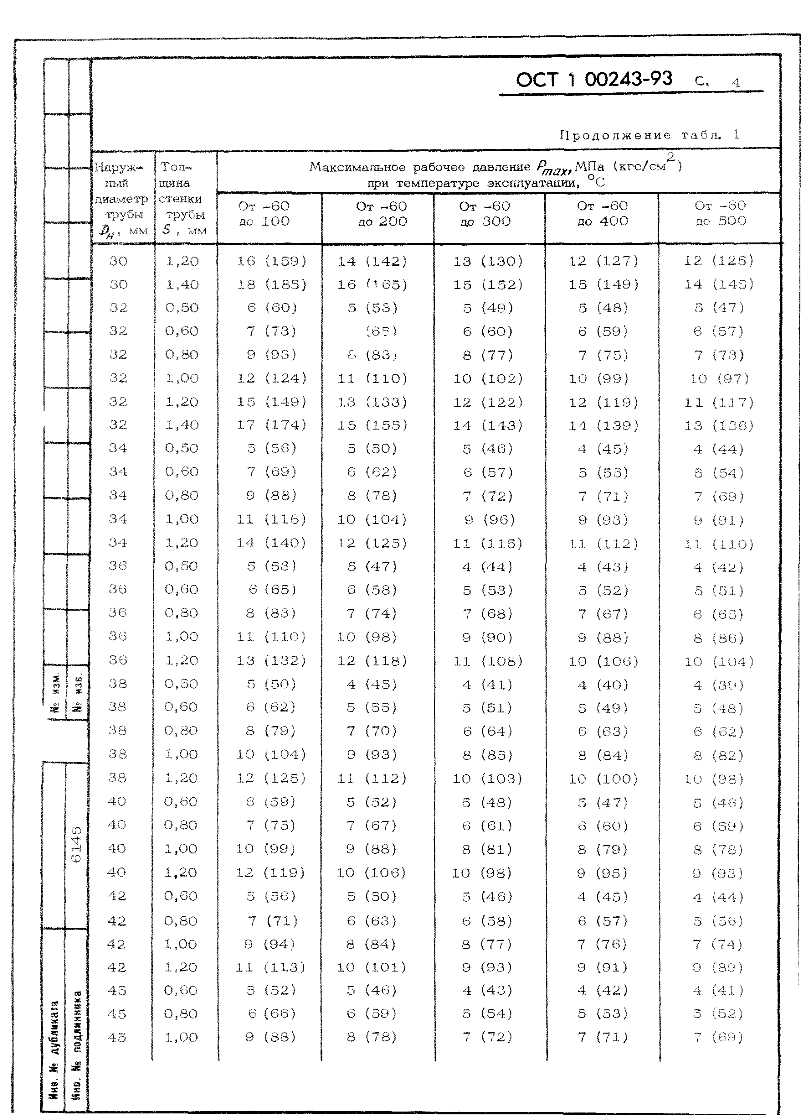 ОСТ 1 00243-93