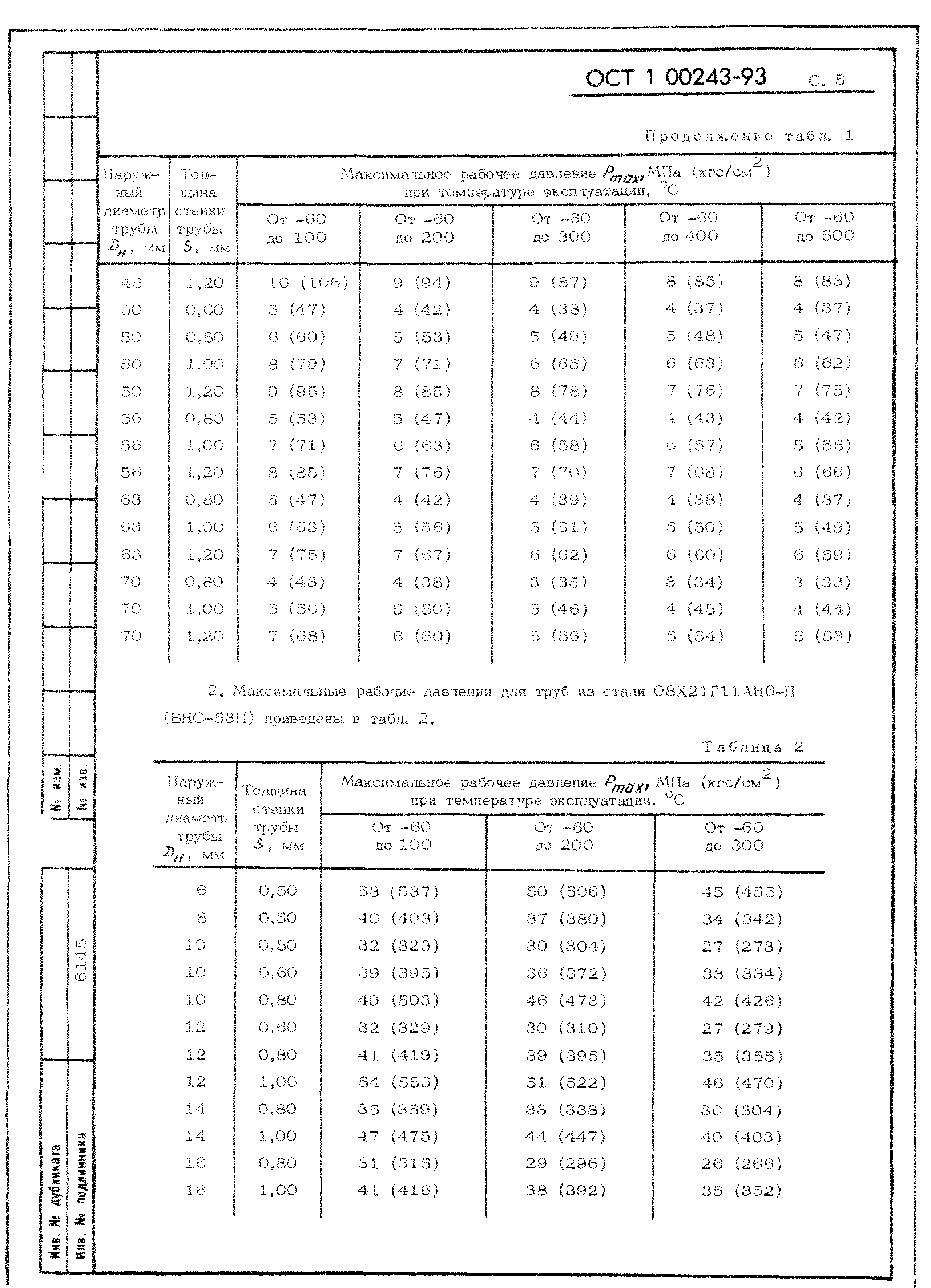 ОСТ 1 00243-93