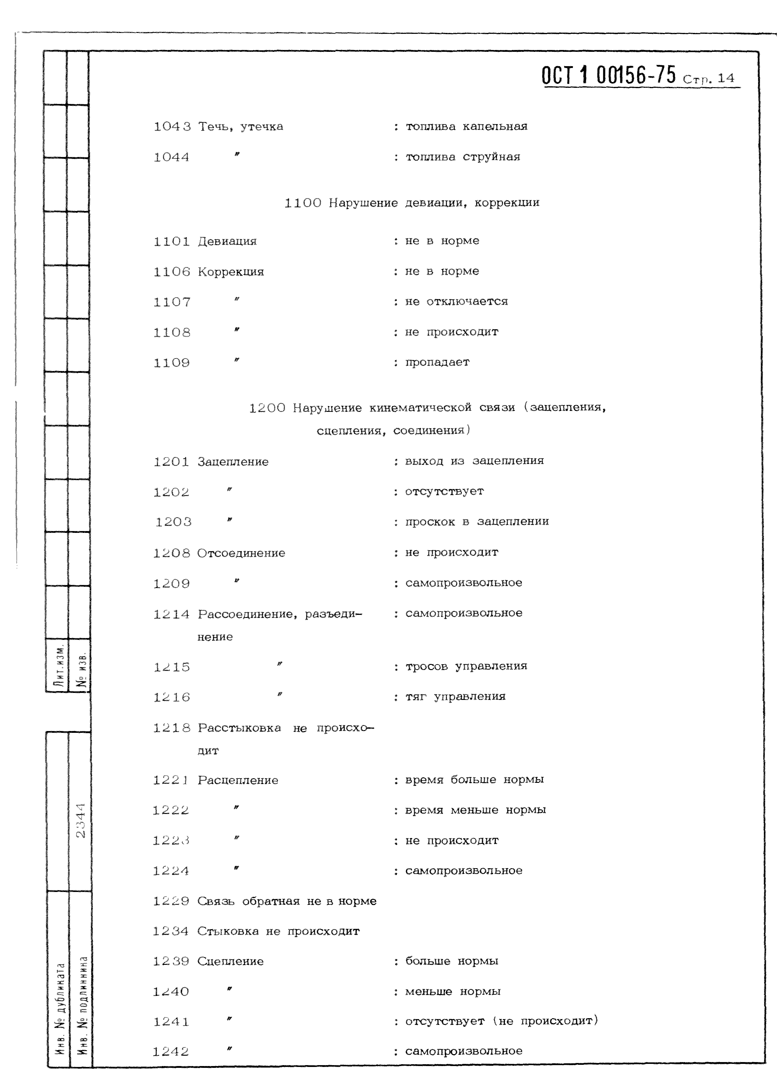 ОСТ 1 00156-75