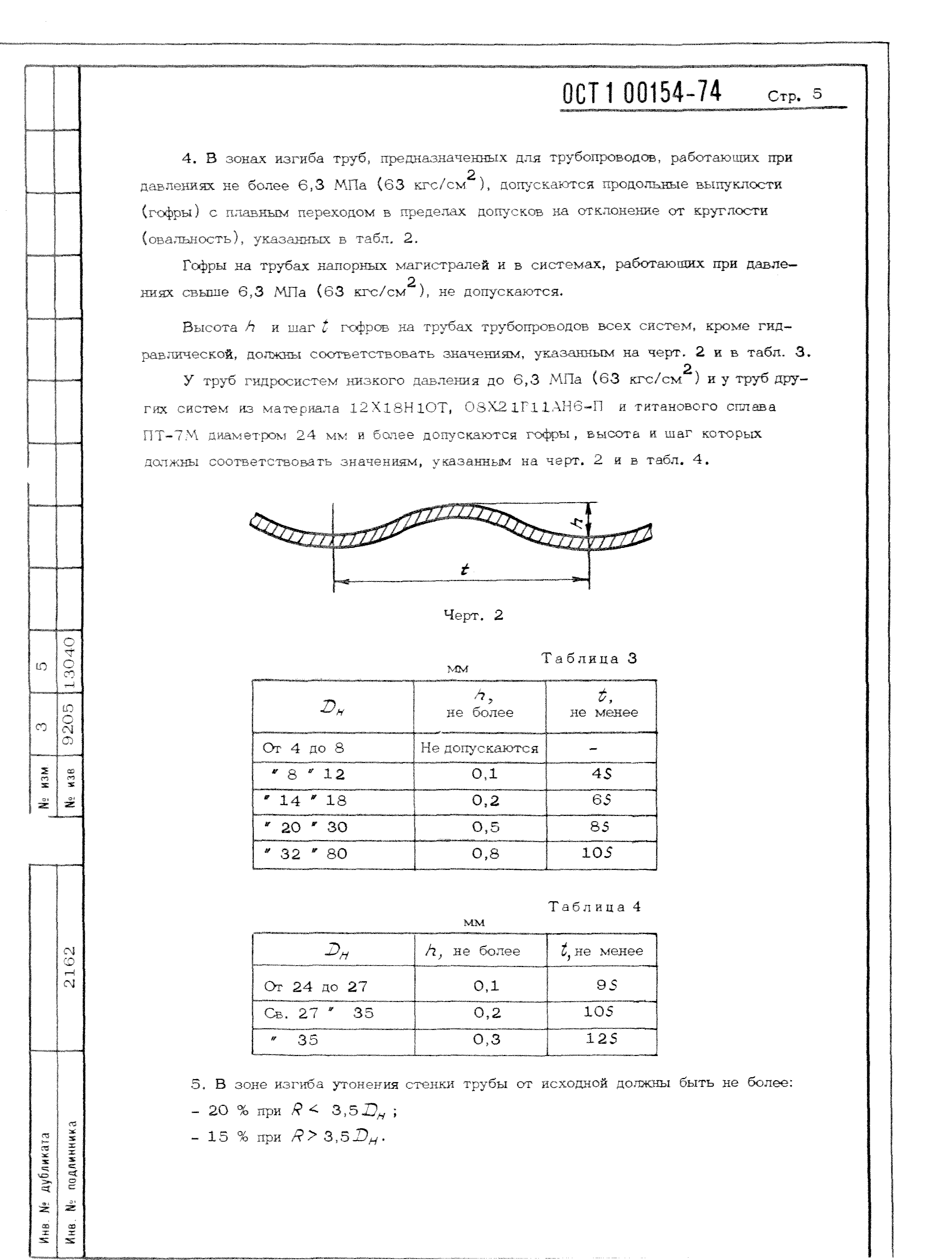 ОСТ 1 00154-74