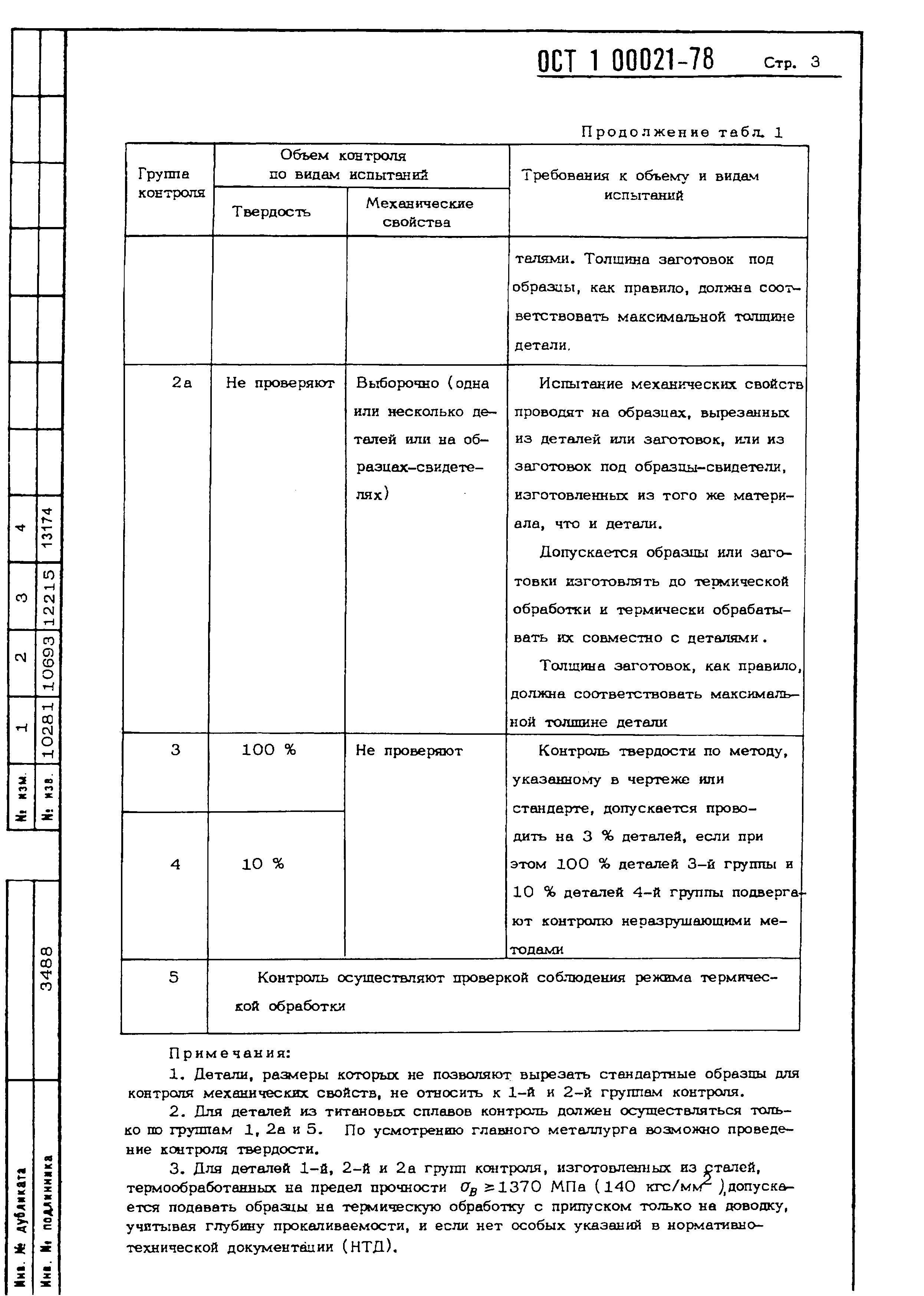 ОСТ 1 00021-78