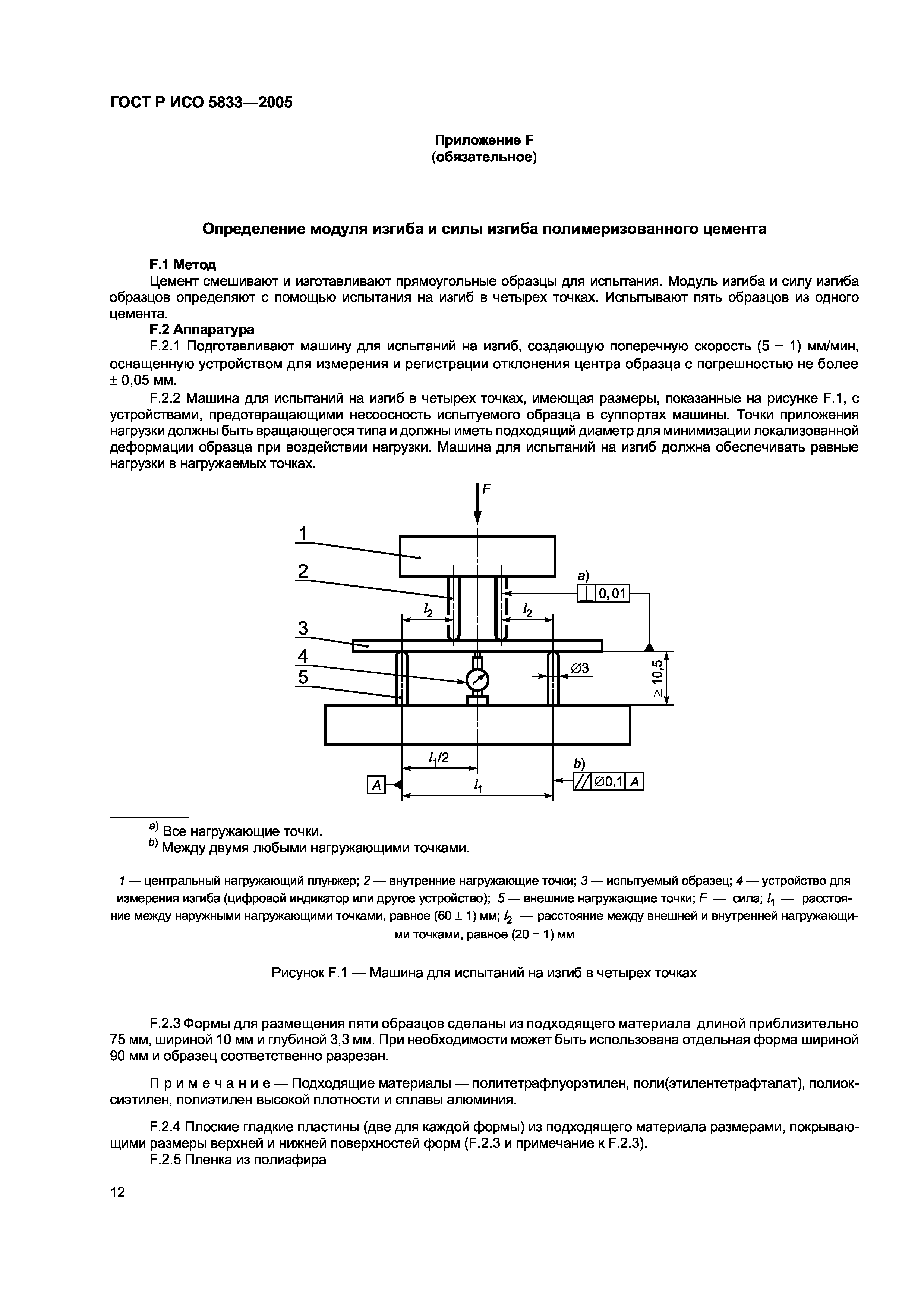 ГОСТ Р ИСО 5833-2005