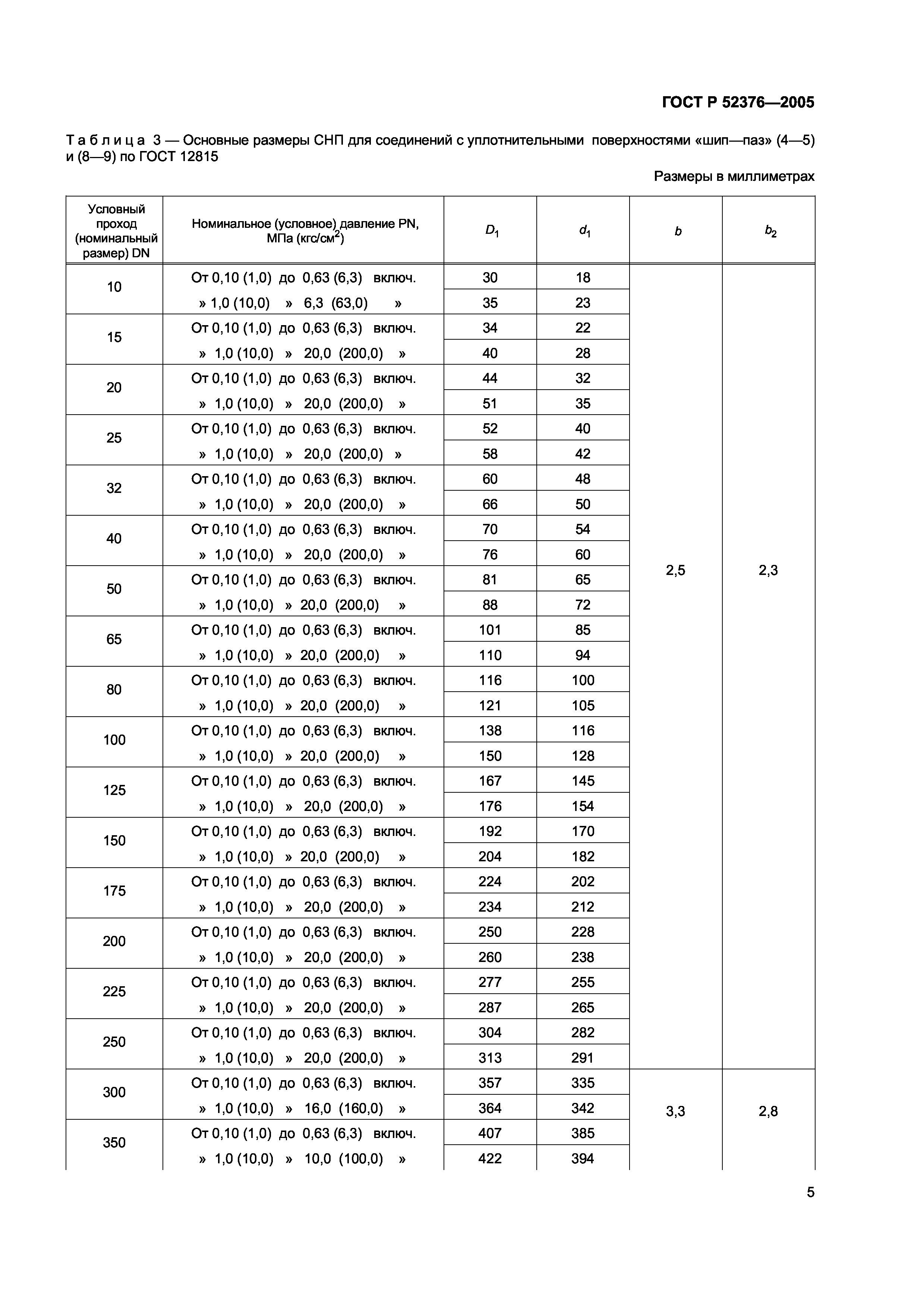 ГОСТ Р 52376-2005