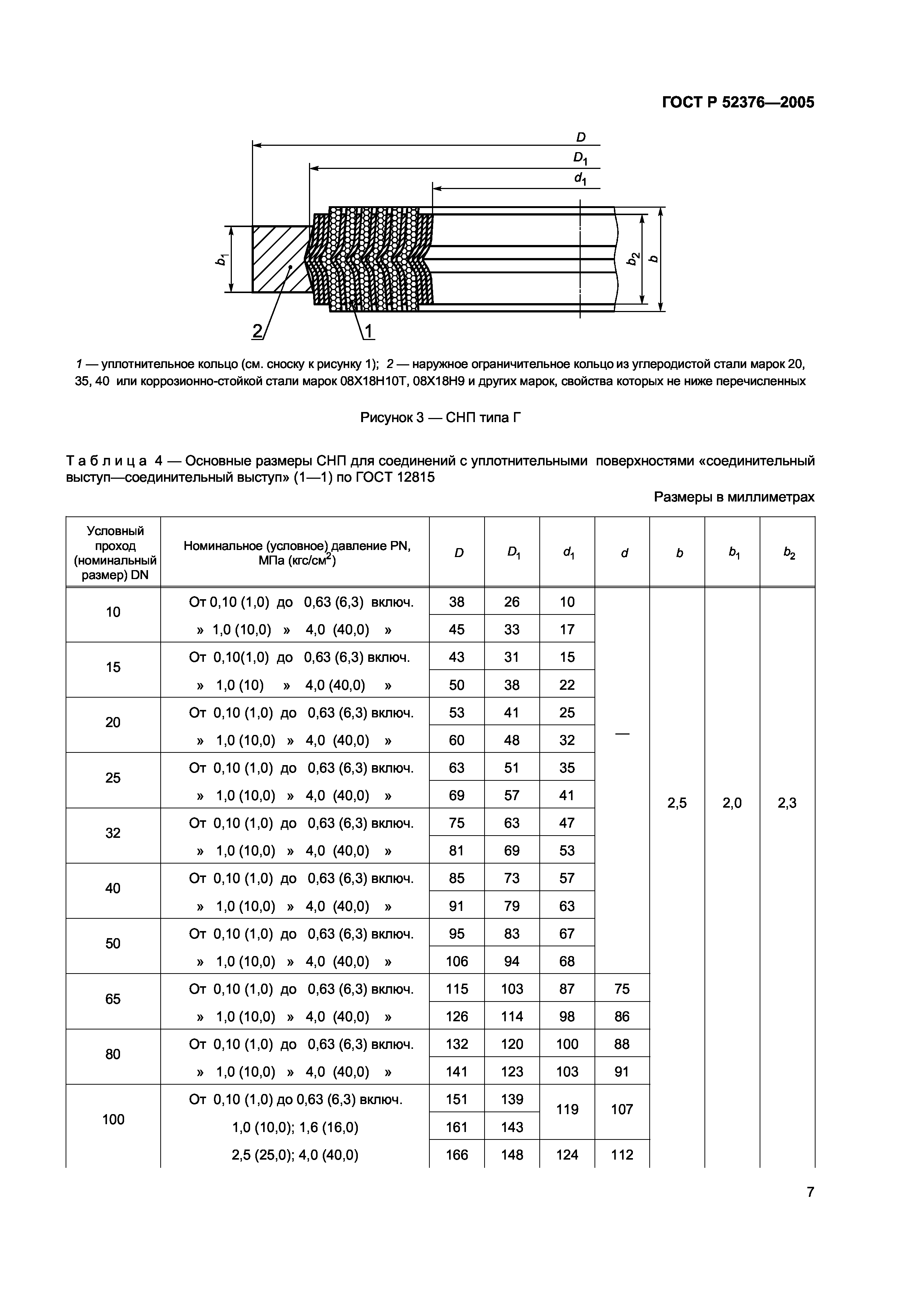 ГОСТ Р 52376-2005