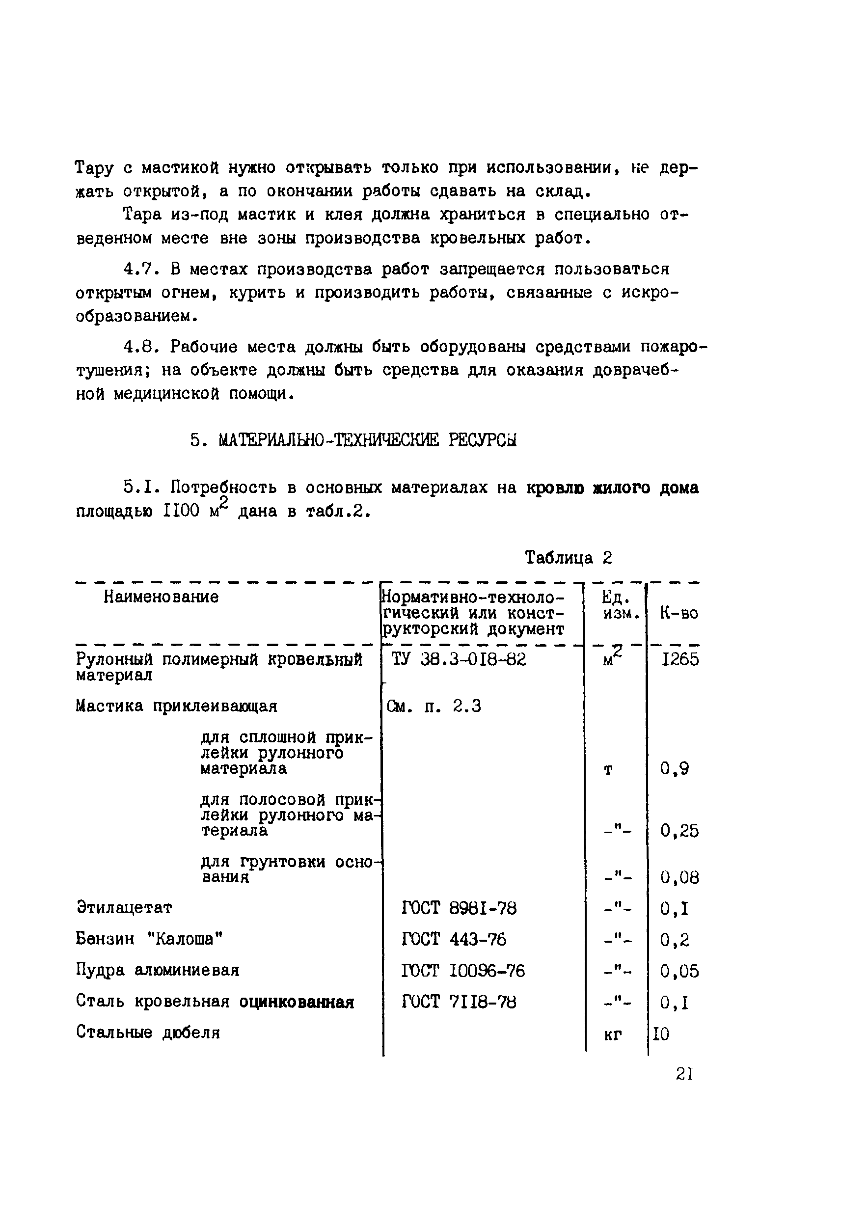 Технологическая карта 