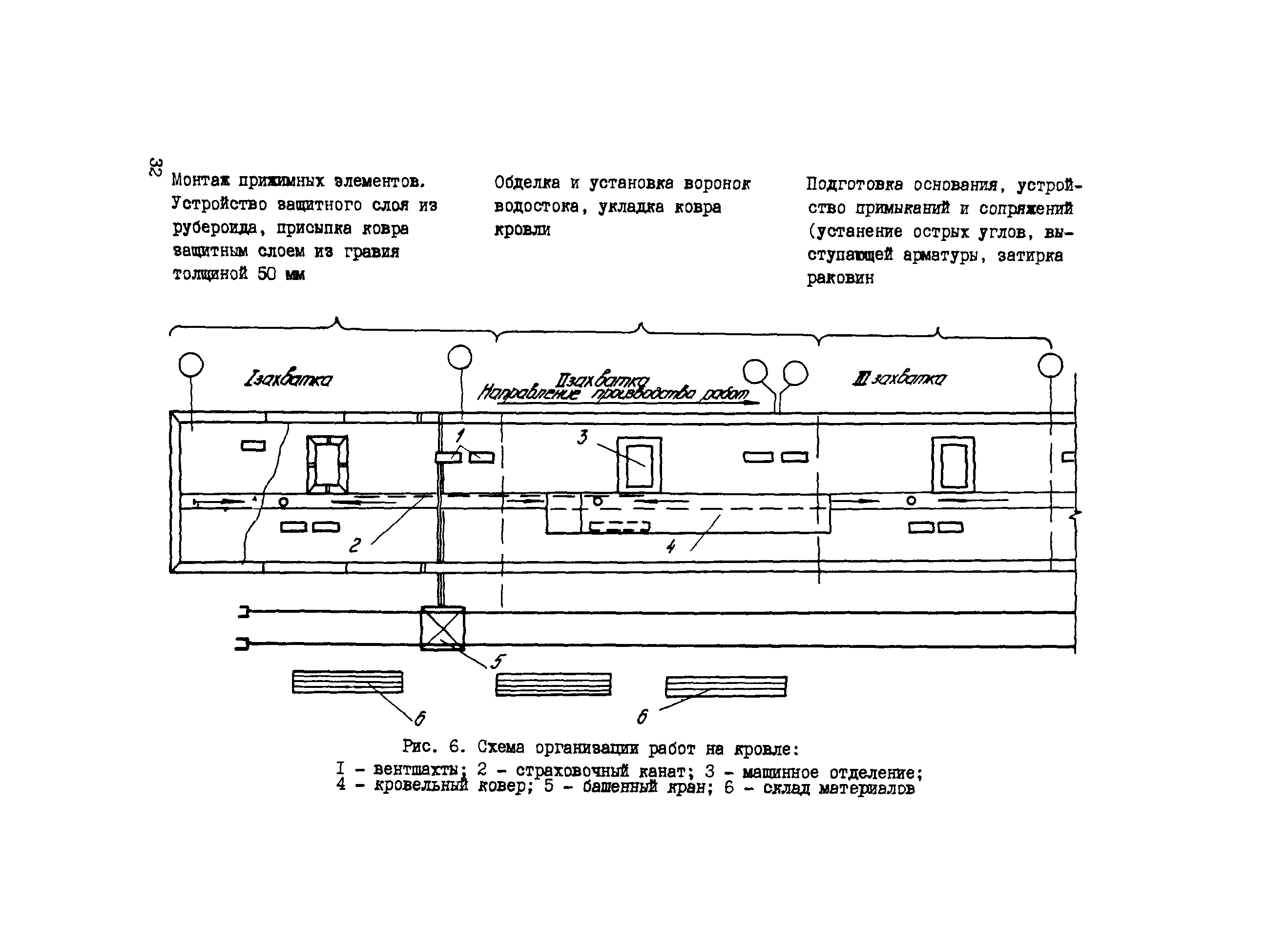 Технологическая карта 