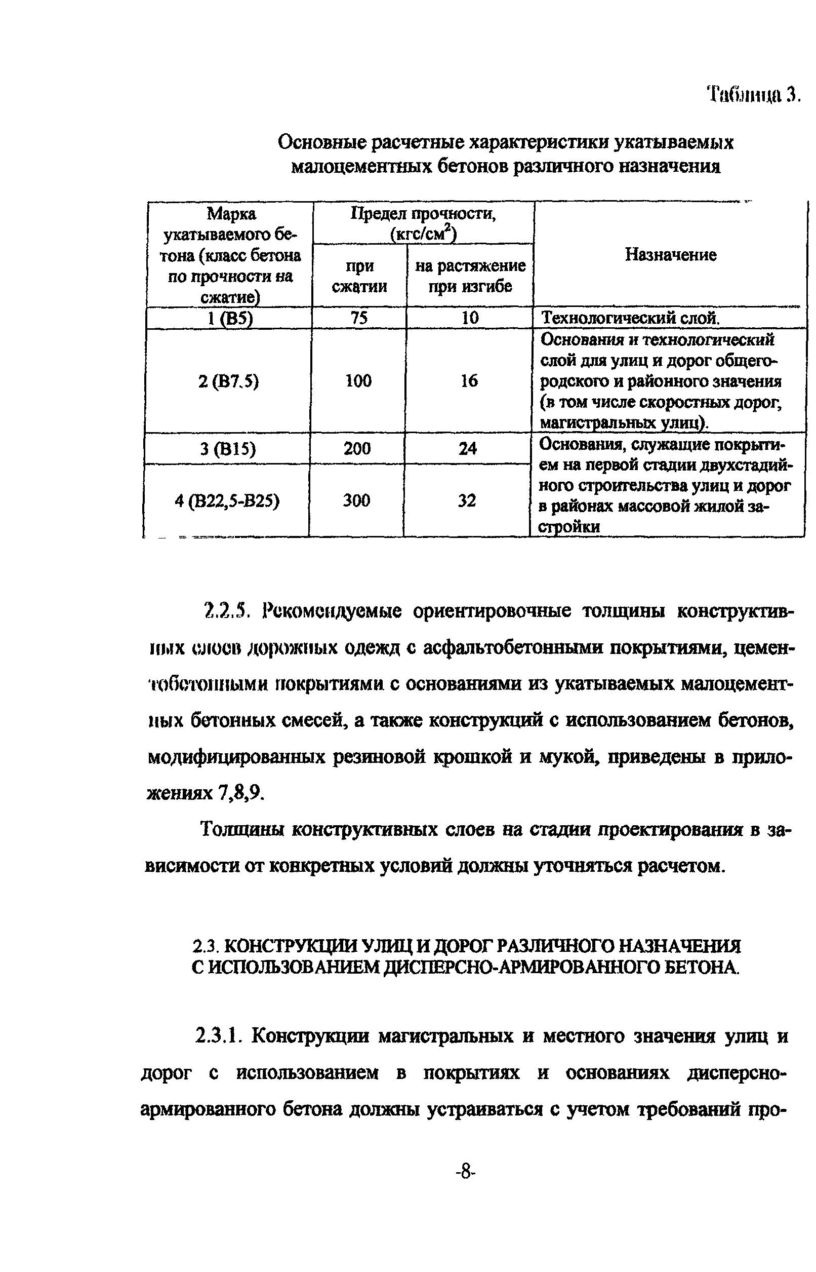 ТР 159-04