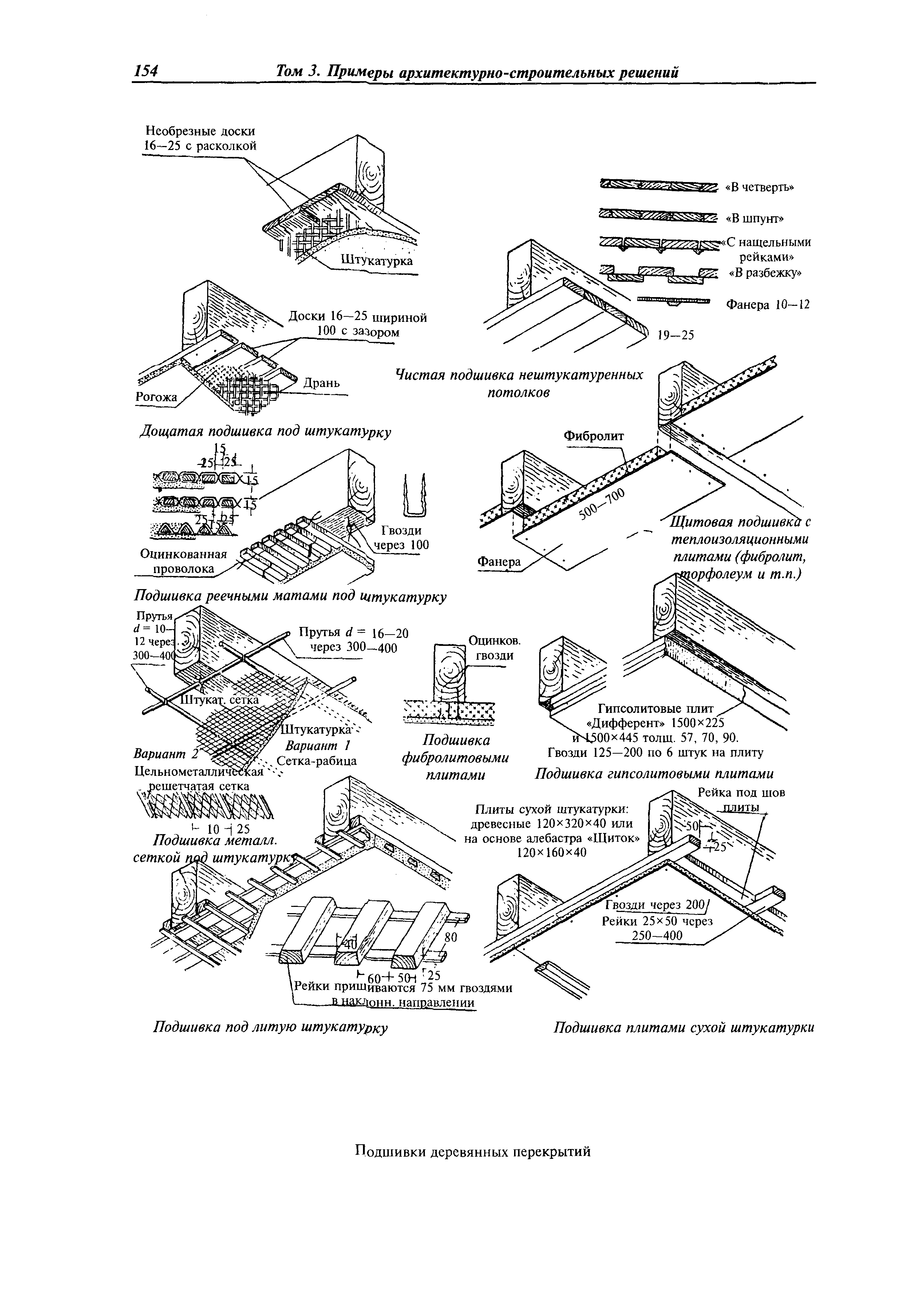 МДС 31-9.2003