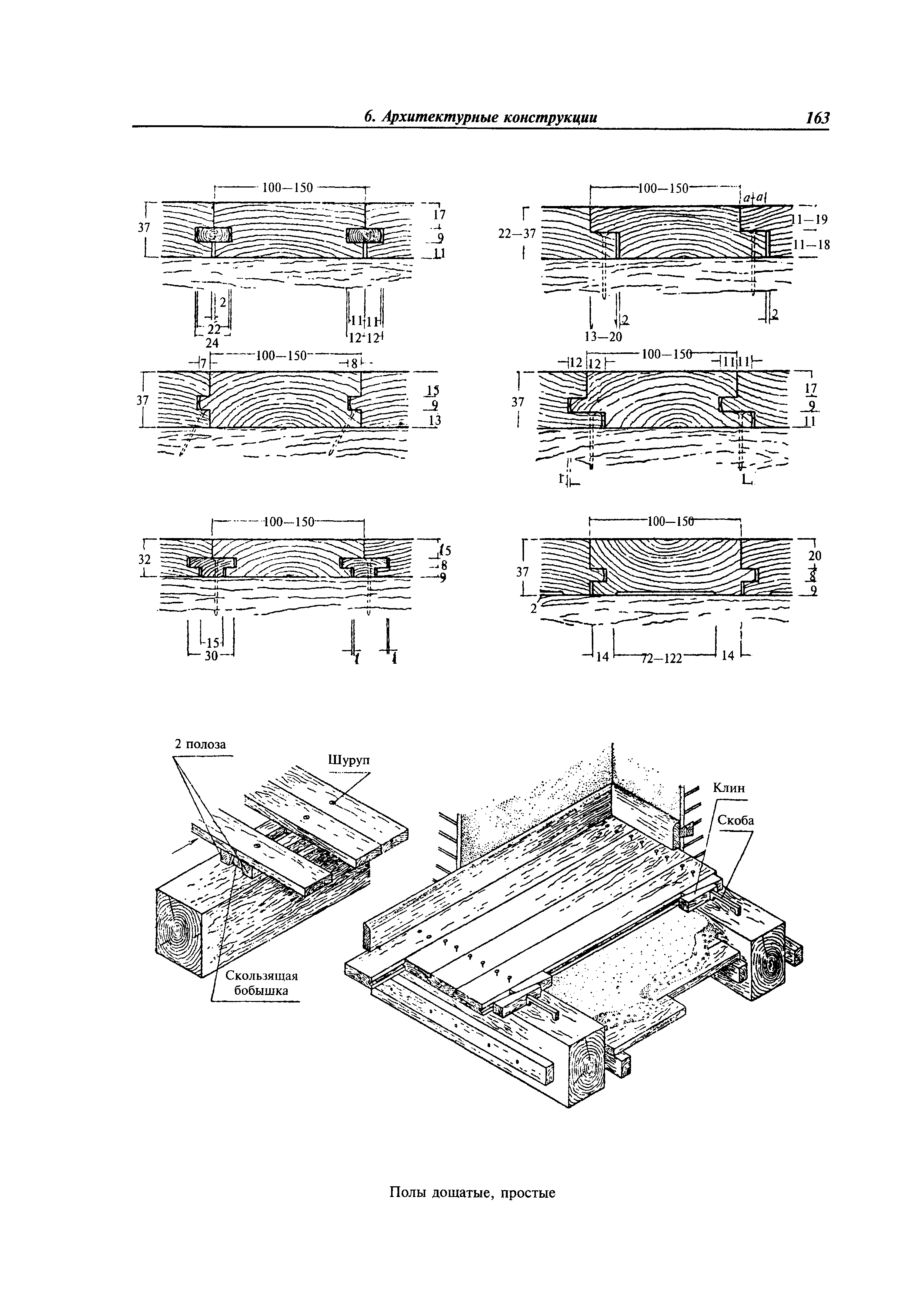 МДС 31-9.2003