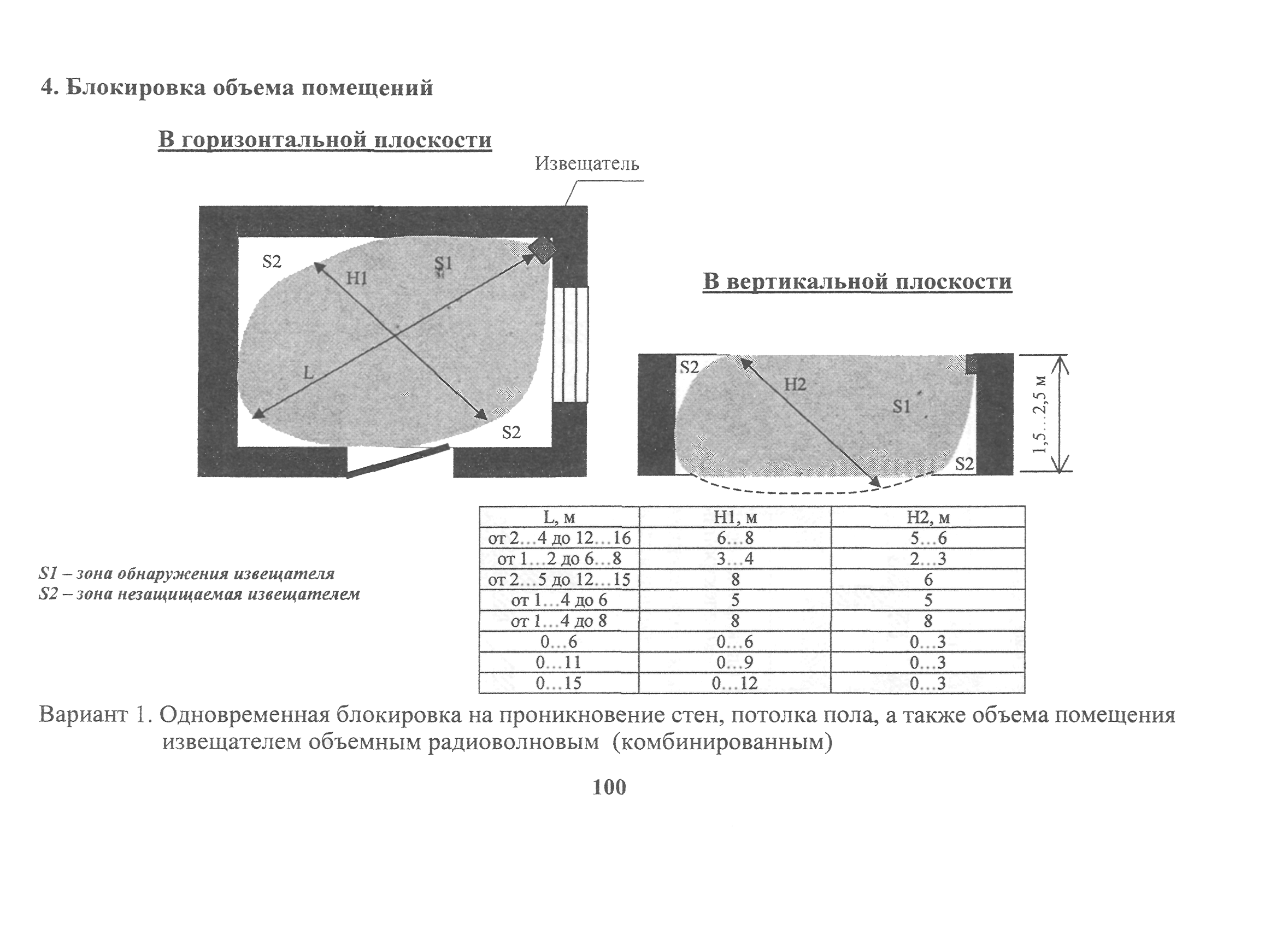 РД 78.36.006-2005