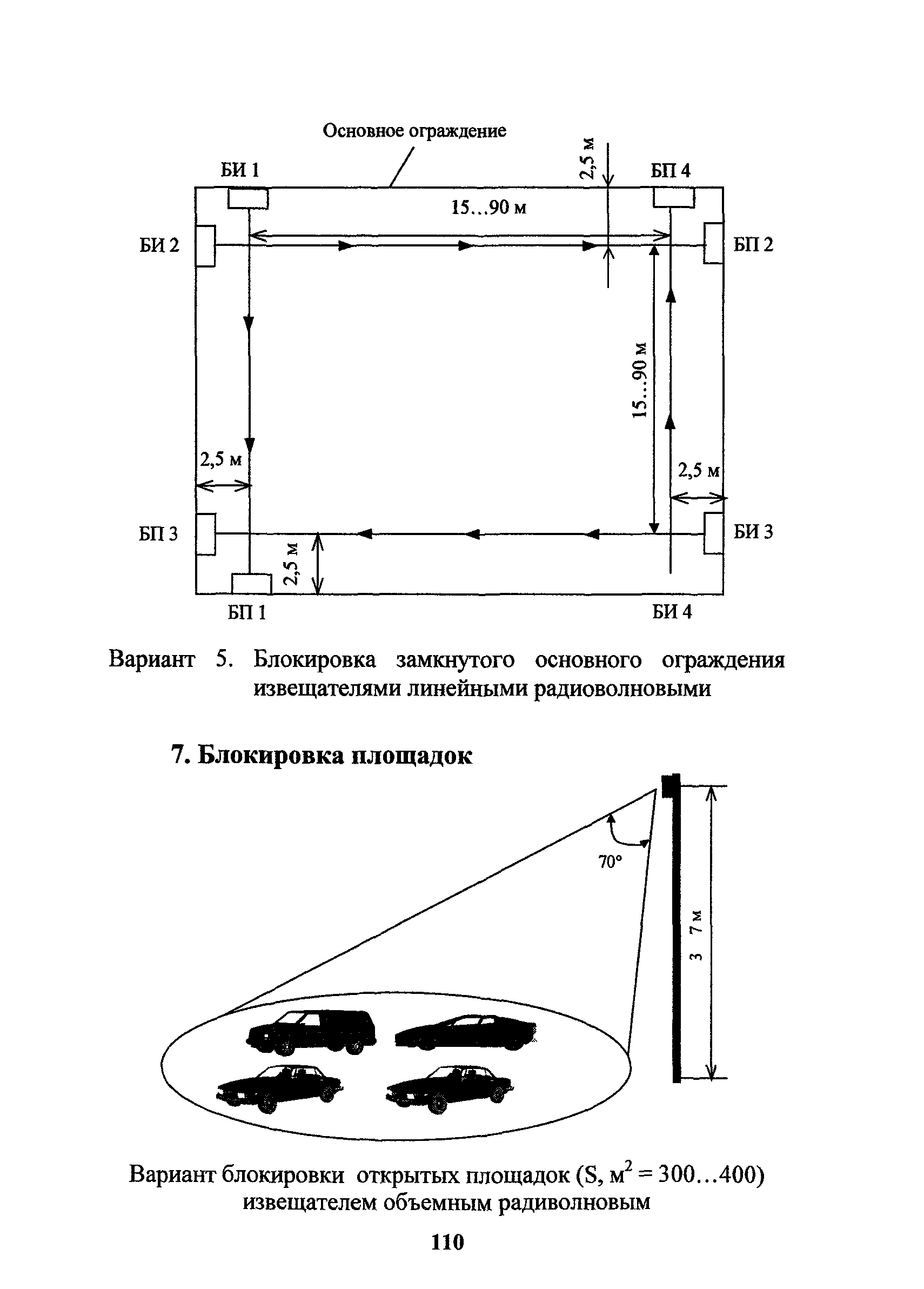 РД 78.36.006-2005