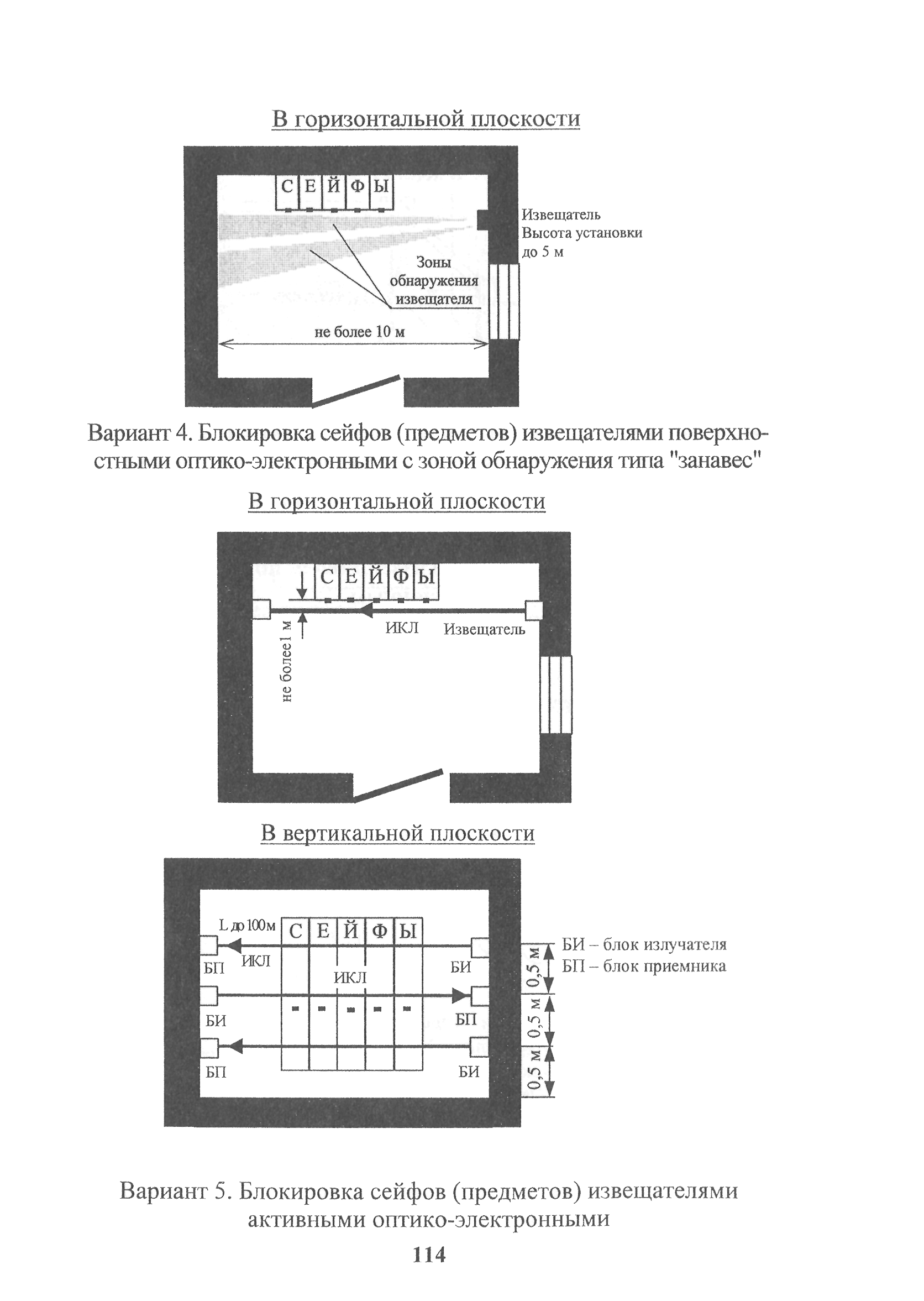 РД 78.36.006-2005