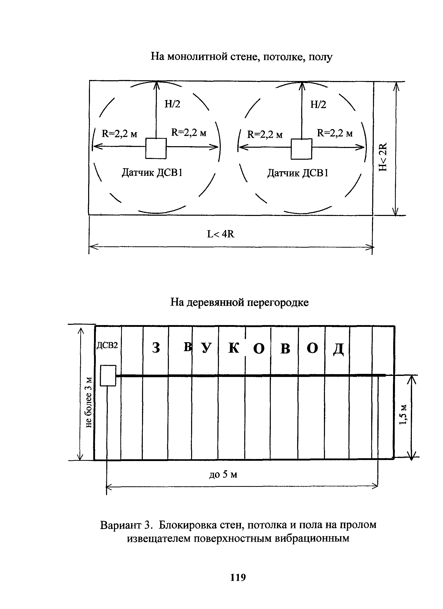 РД 78.36.006-2005