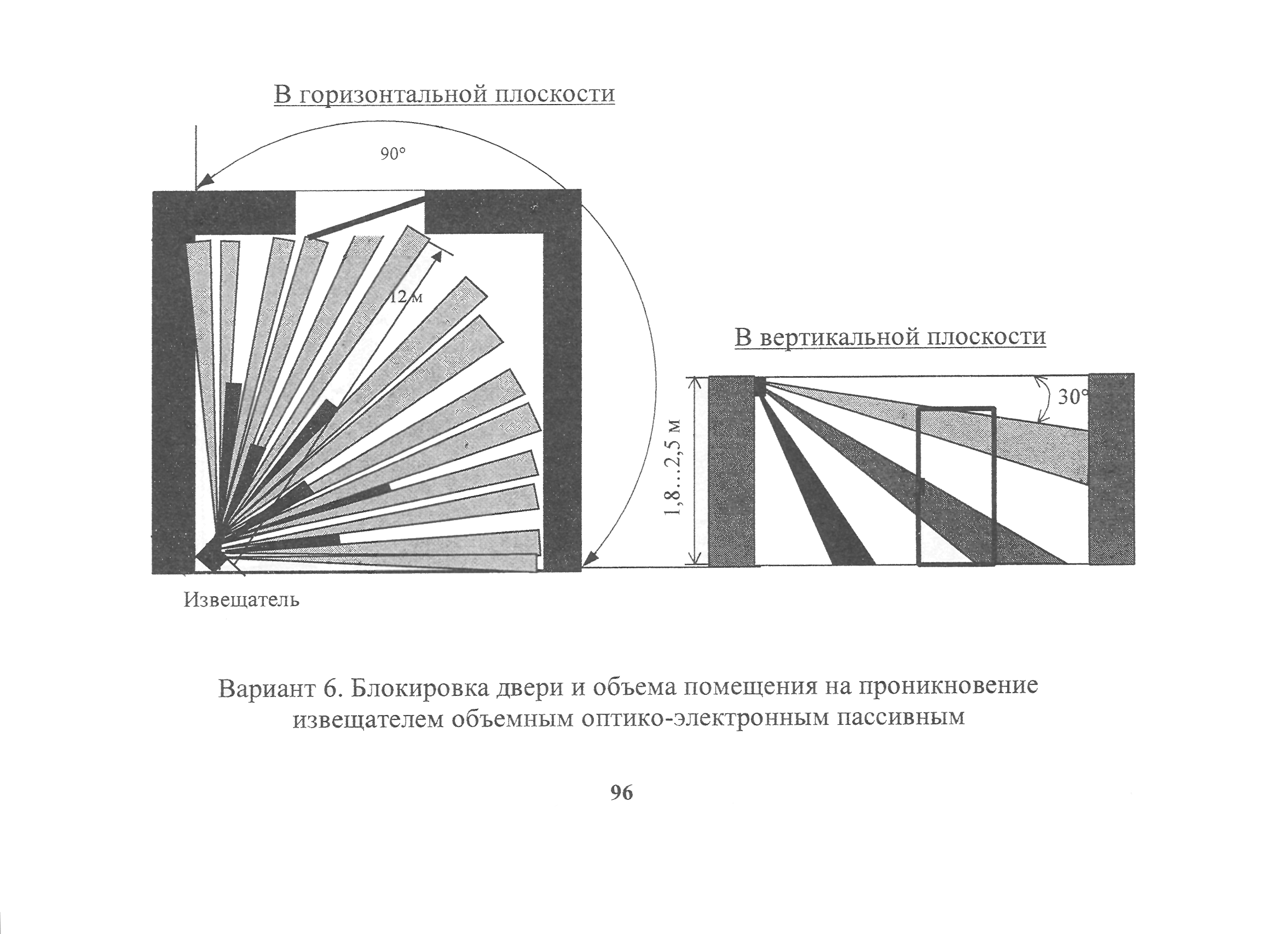 РД 78.36.006-2005