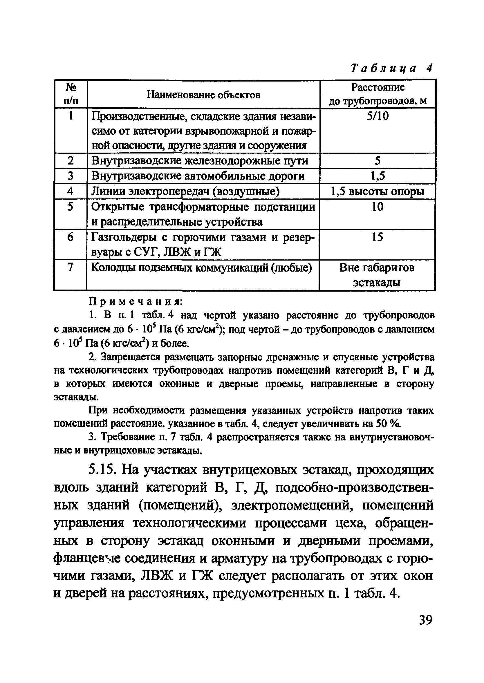 Рекомендации 