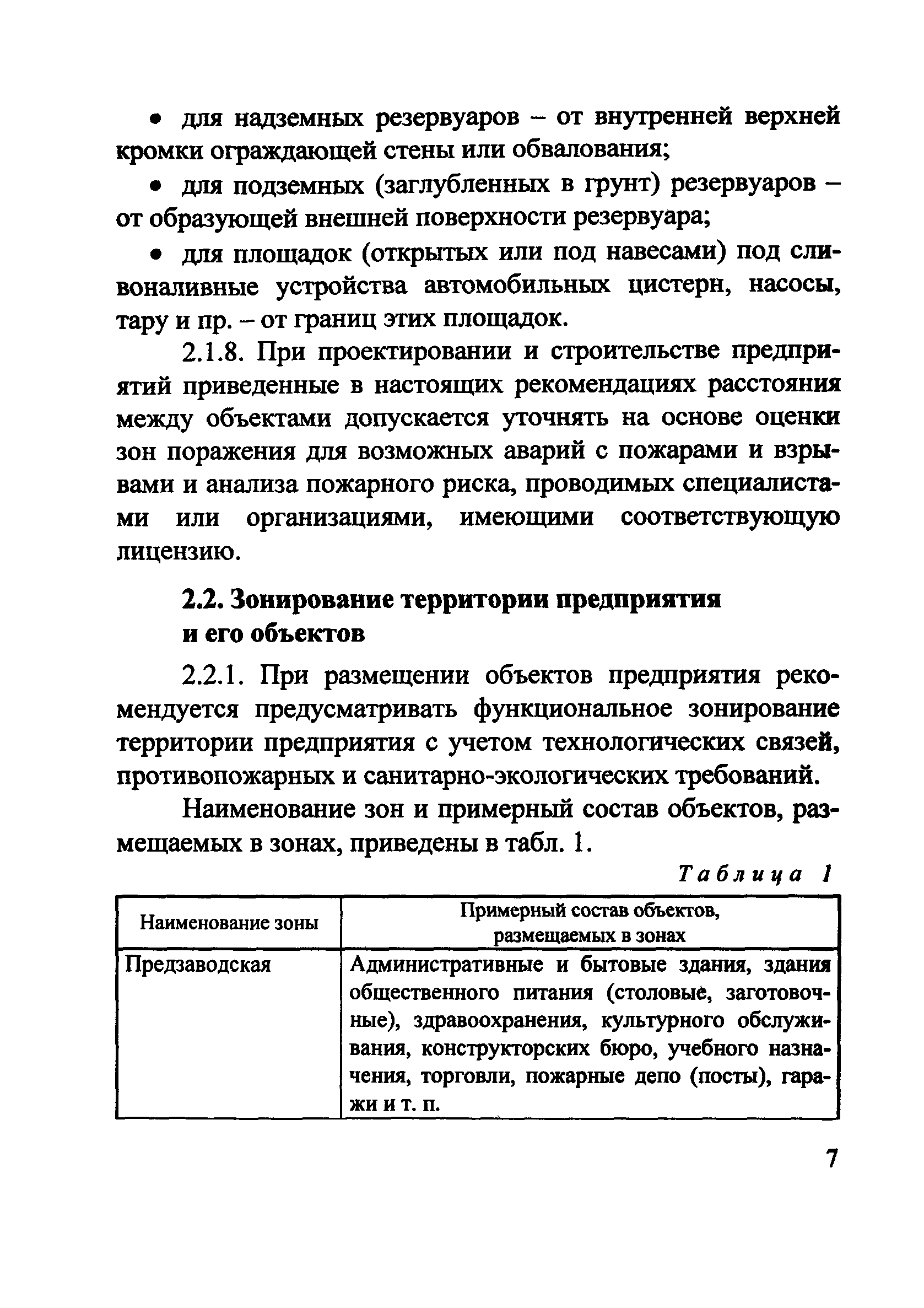 Рекомендации 