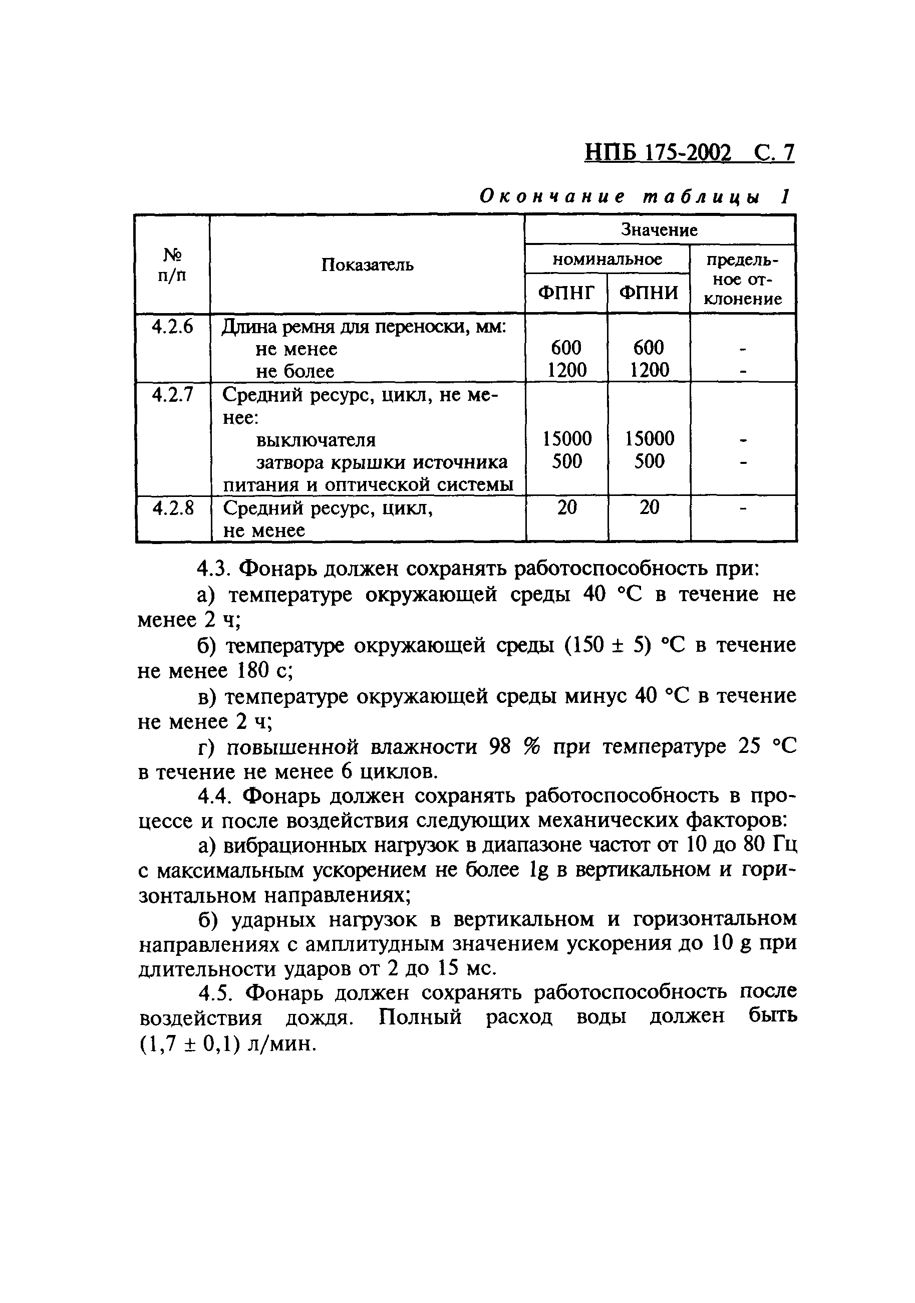 НПБ 175-2002