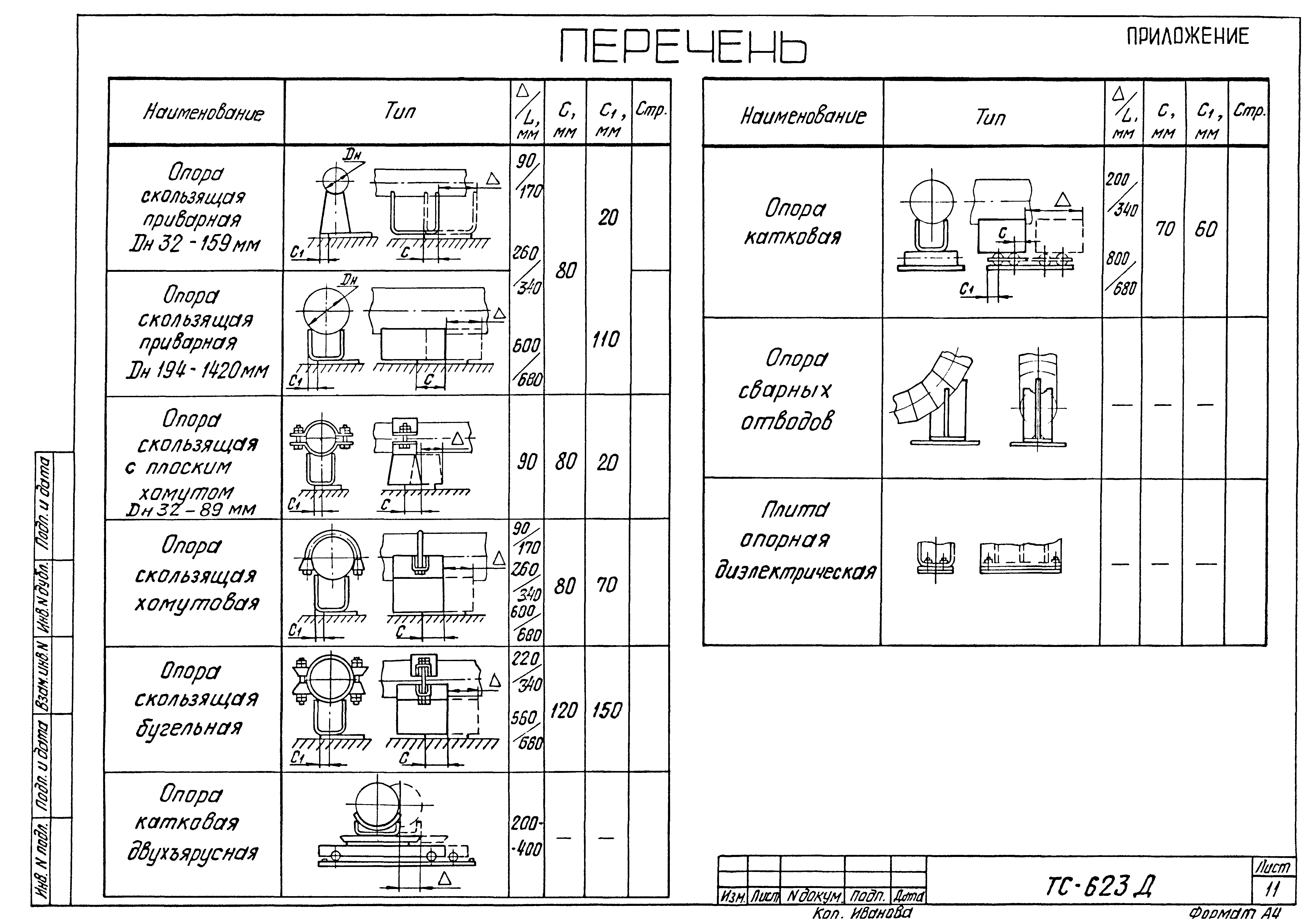 опоры подвижные технологических трубопроводов гост. 125. тип тх. типы опор трубопроводов. типы опор трубопроводов.