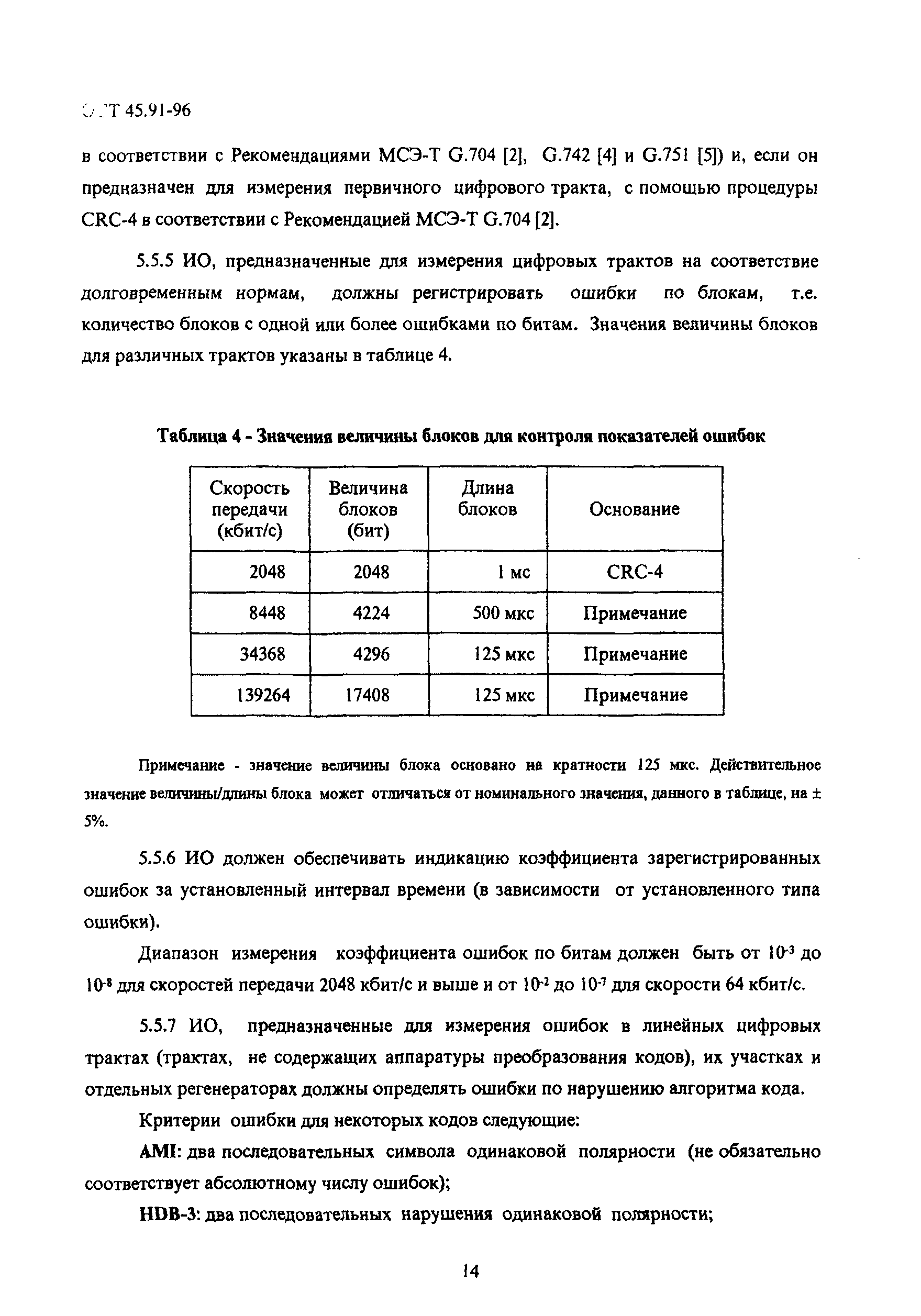 ОСТ 45.91-96