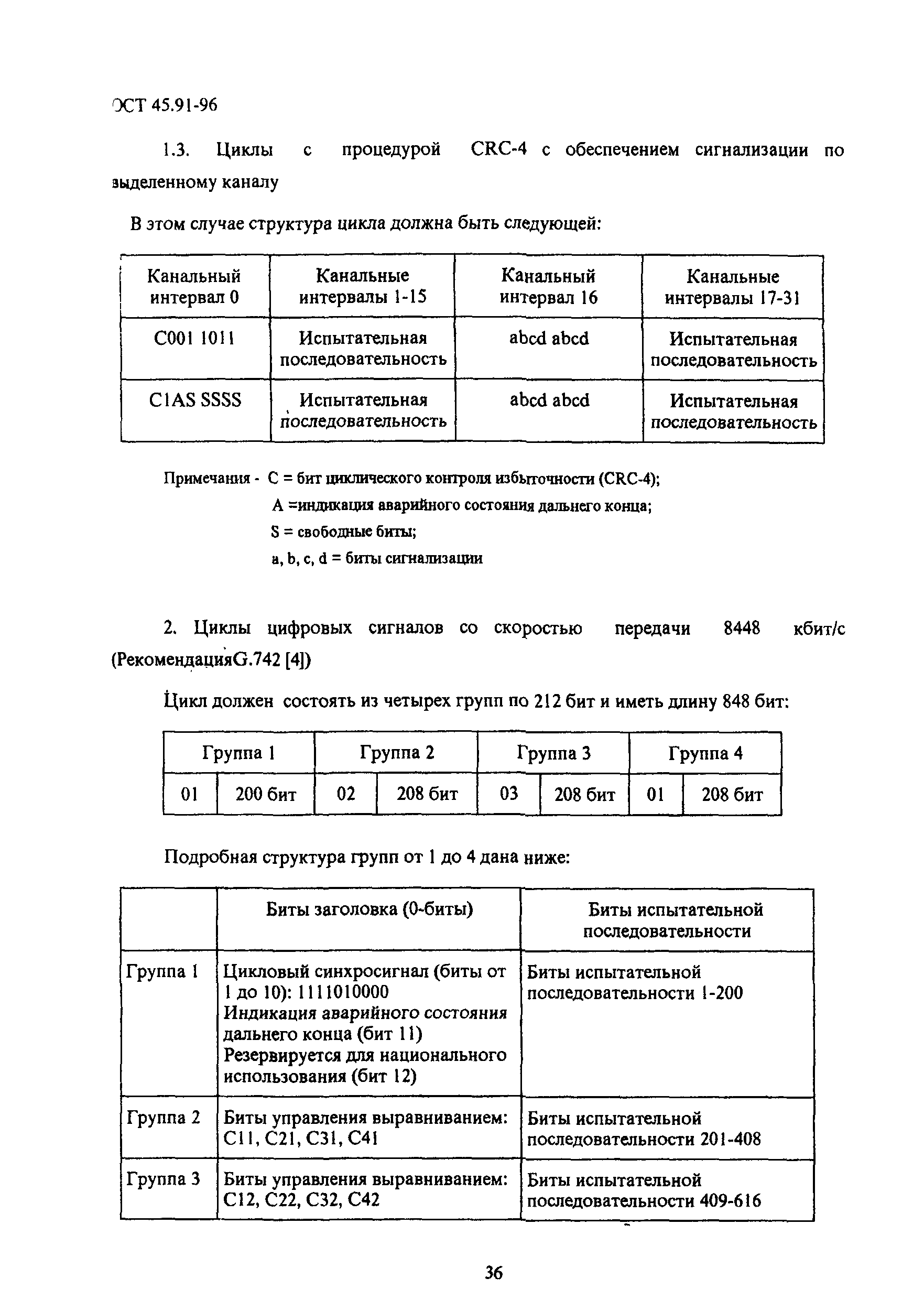 ОСТ 45.91-96