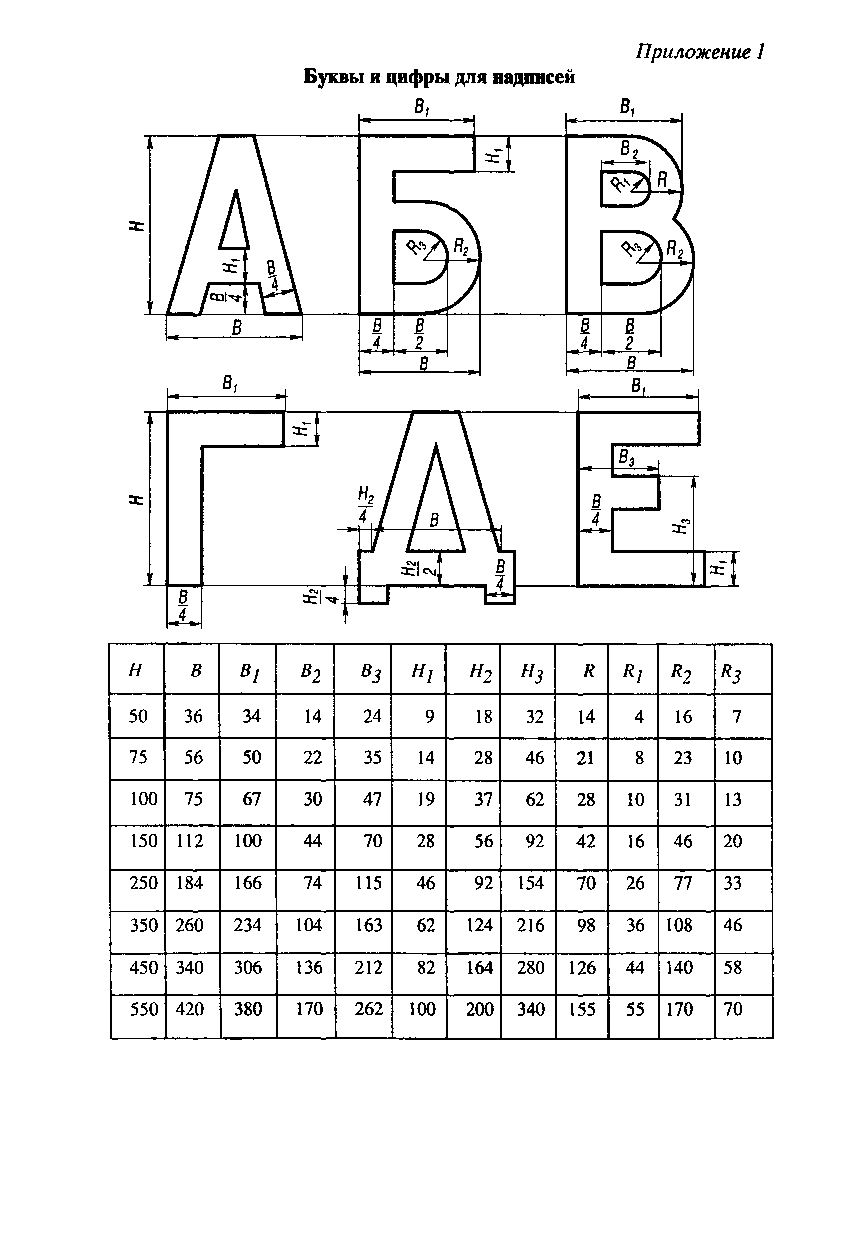 РД 31.20.01-97