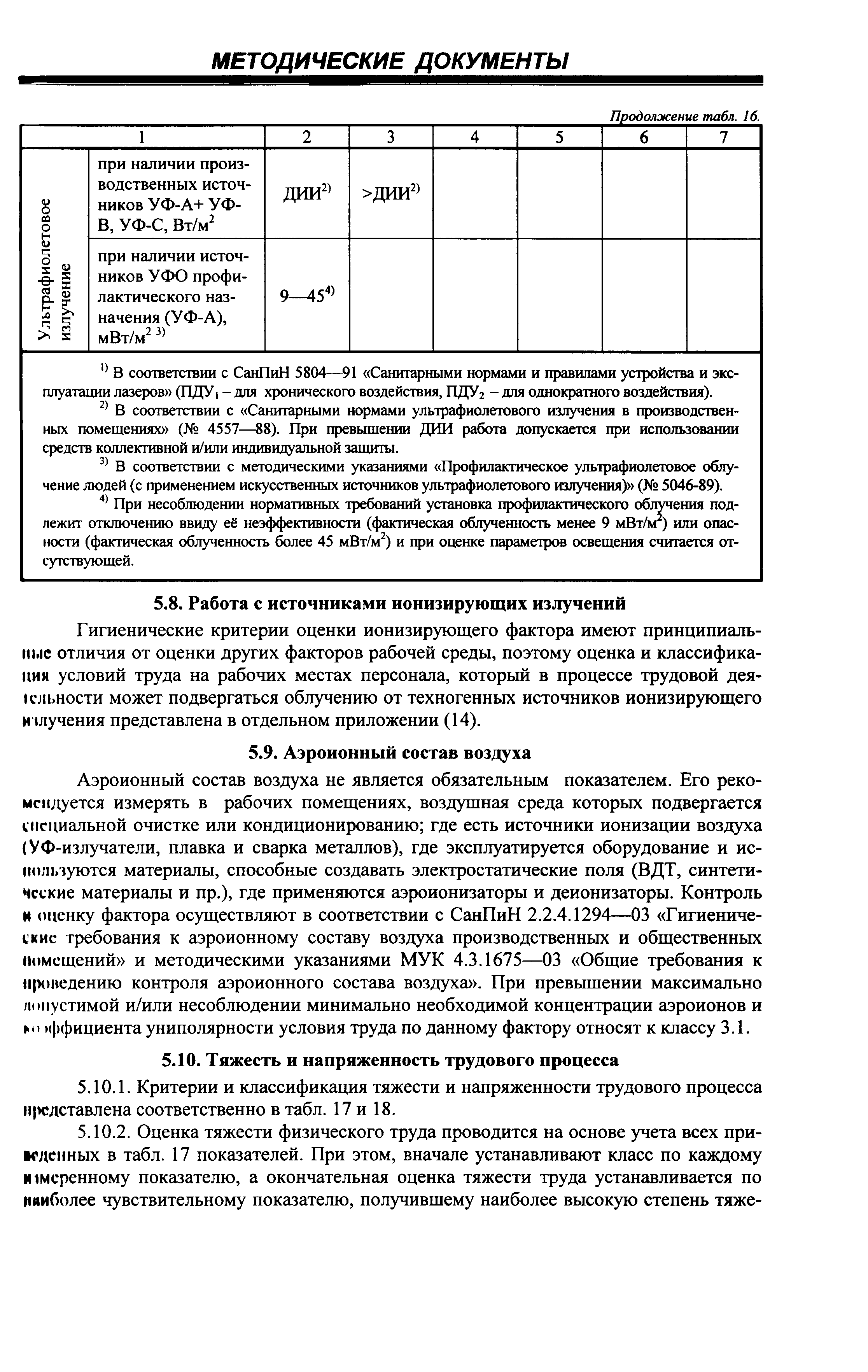 Скачать Р 2.2.2006-05 Руководство по гигиенической оценке факторов рабочей  среды и трудового процесса. Критерии и классификация условий труда