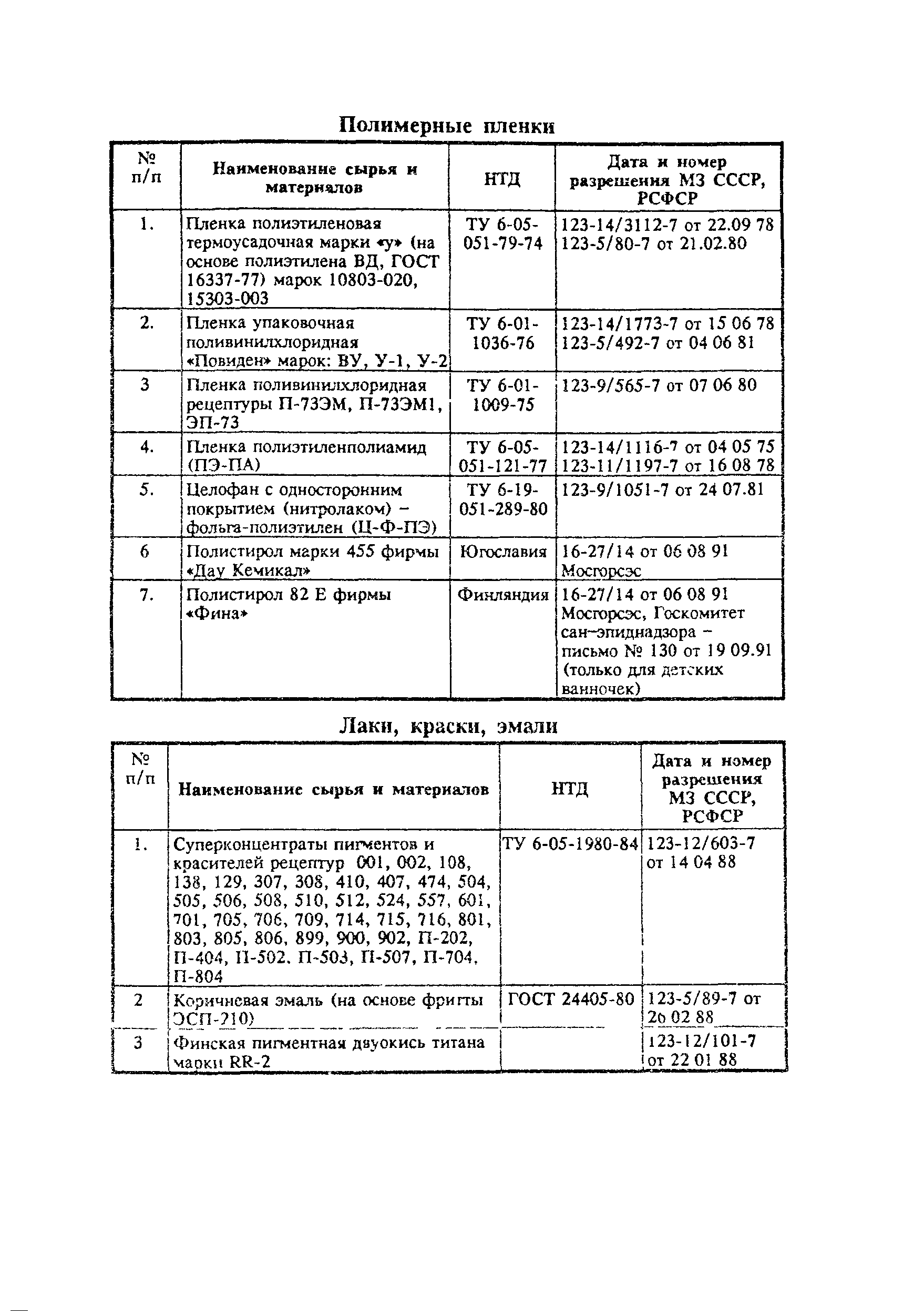 СанПиН 2.4.7.007-93