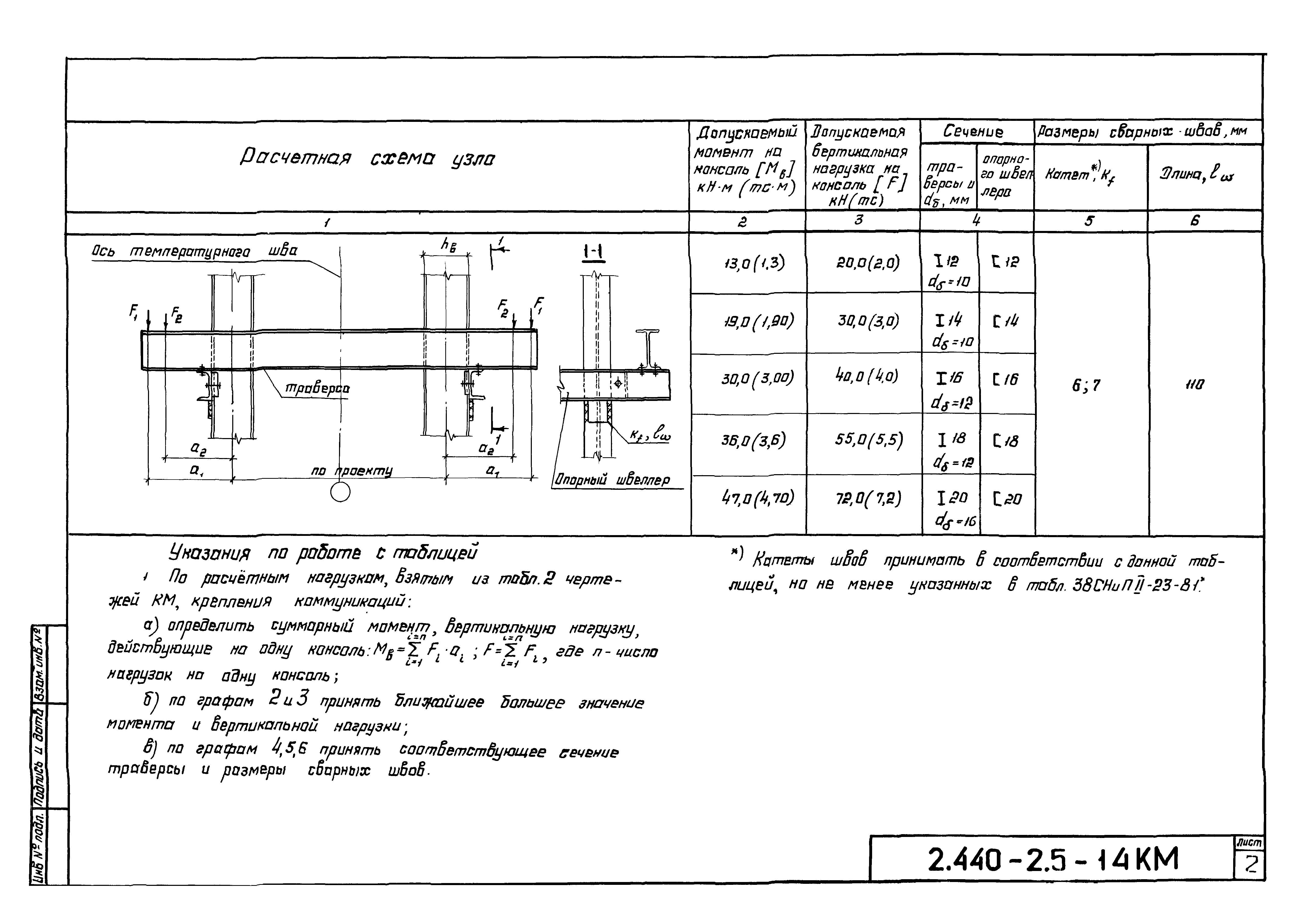 Серия 2.440-2