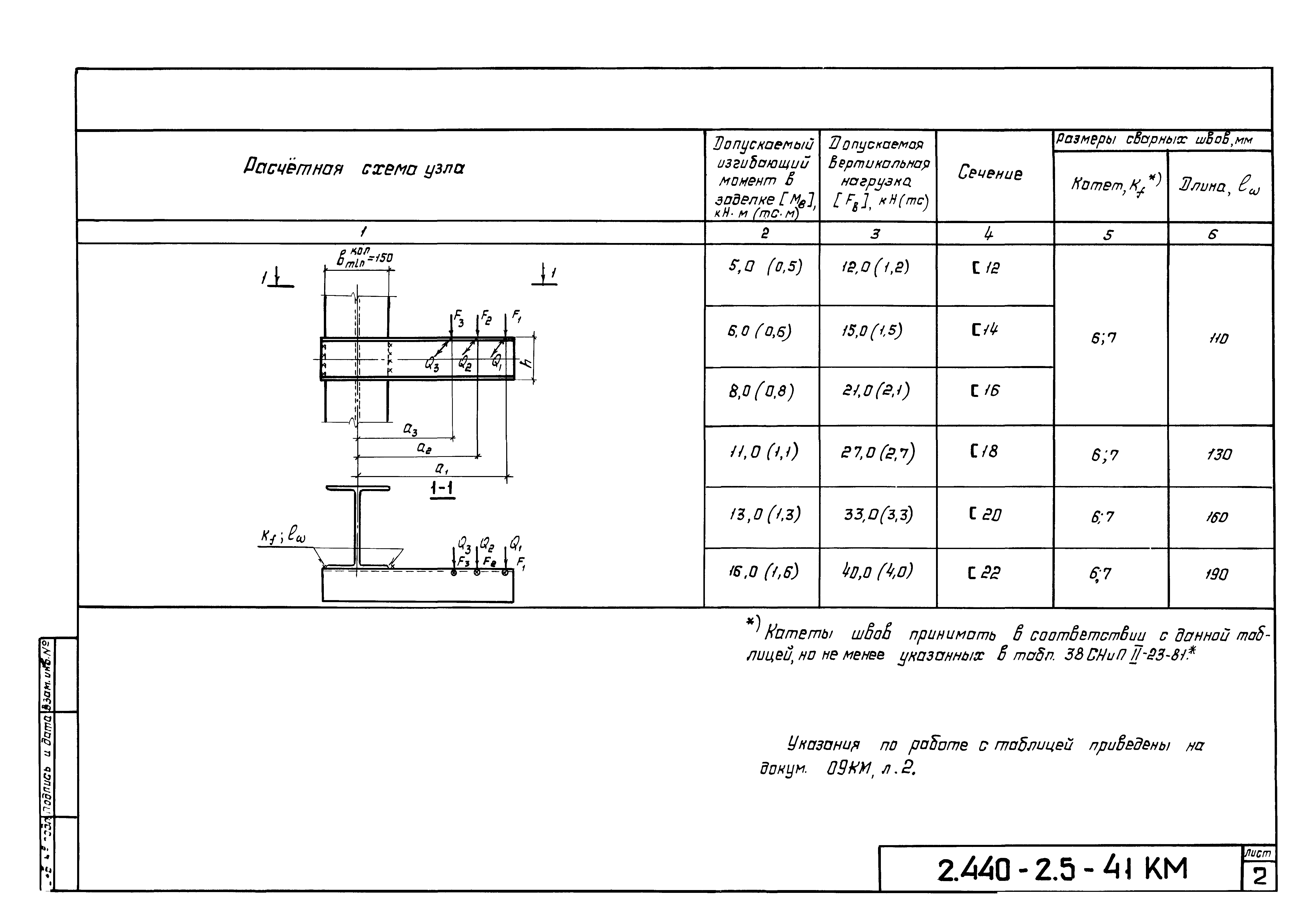 Серия 2.440-2