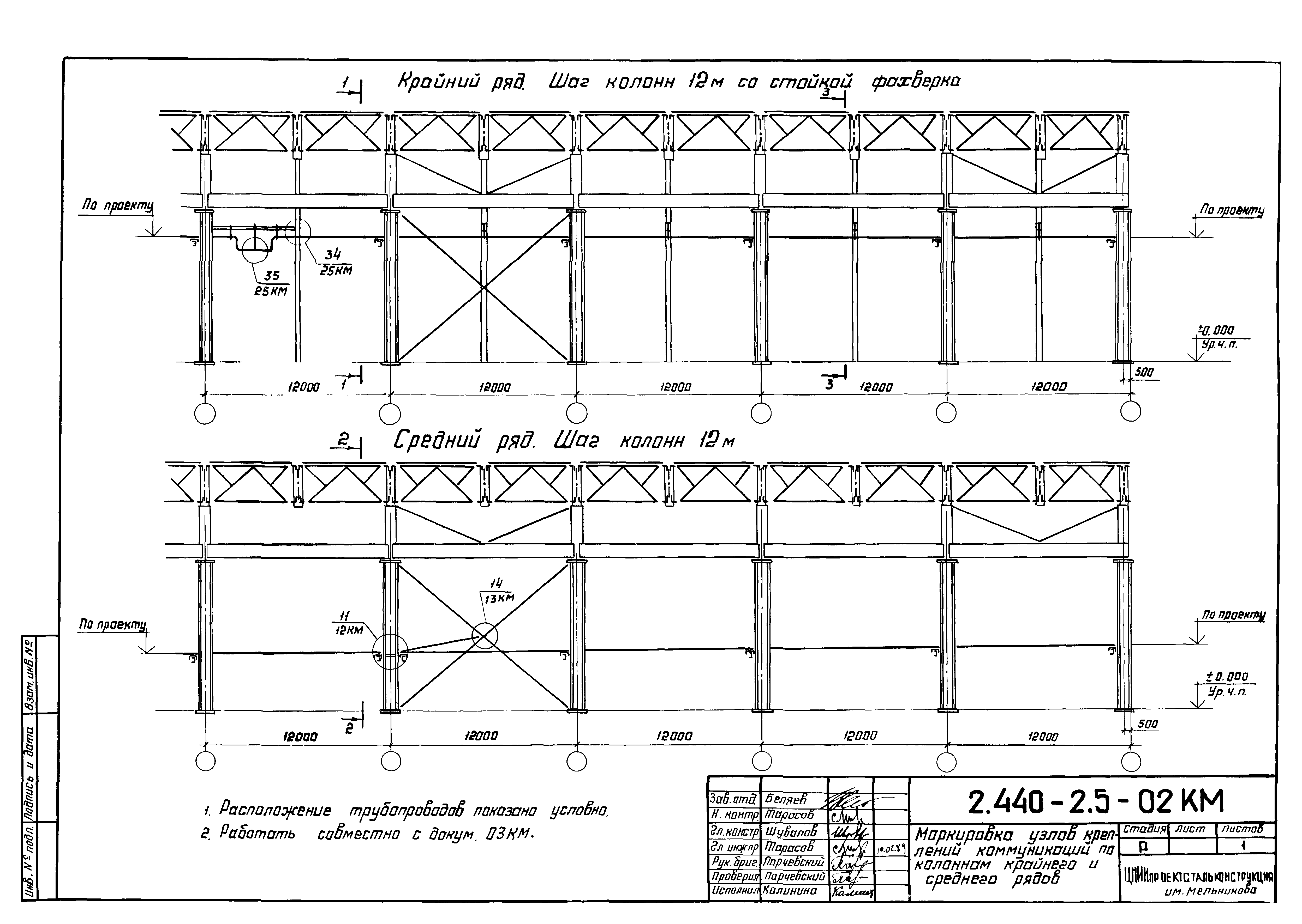 Серия 2.440-2