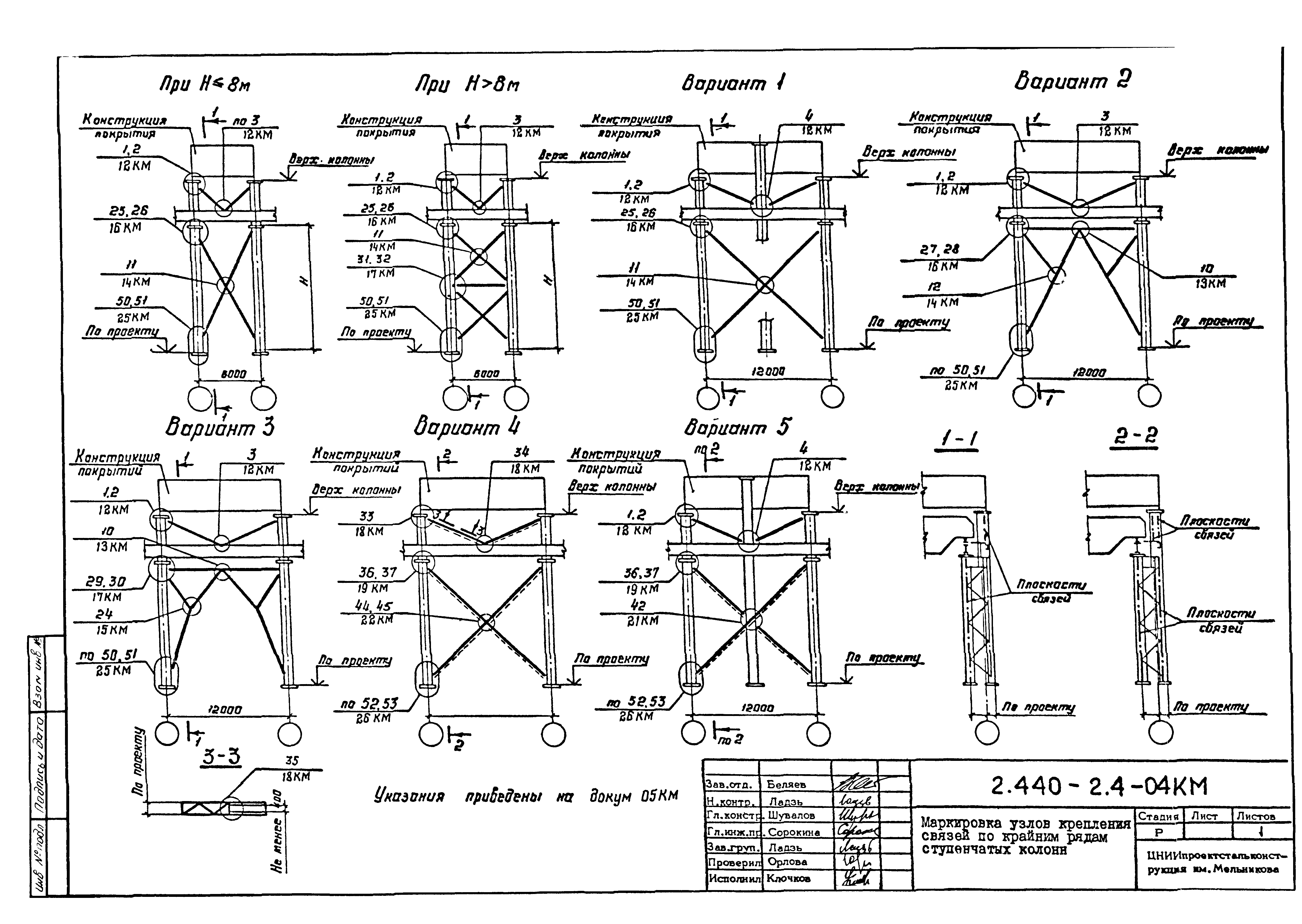 Серия 2.440-2