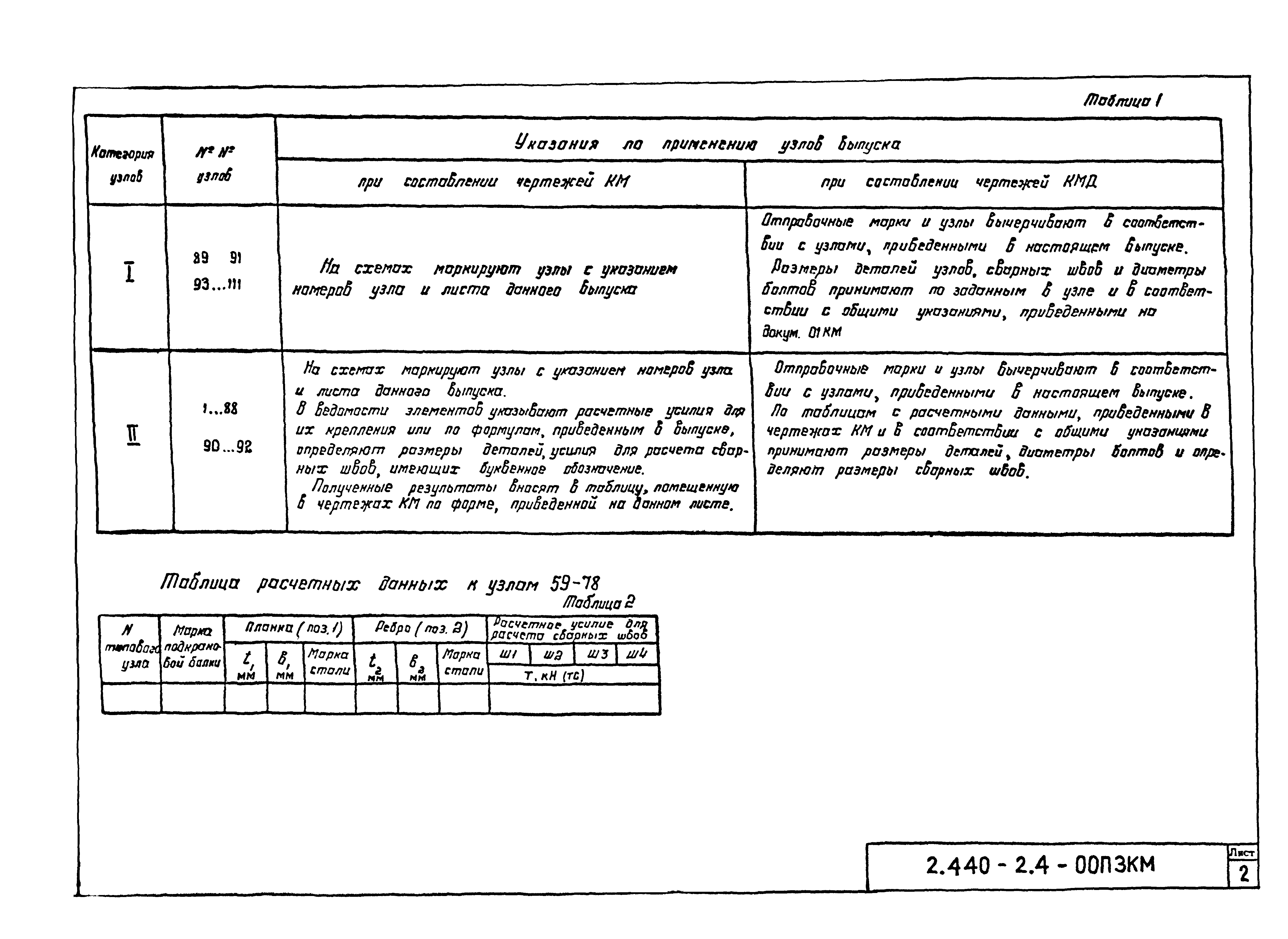 Серия 2.440-2